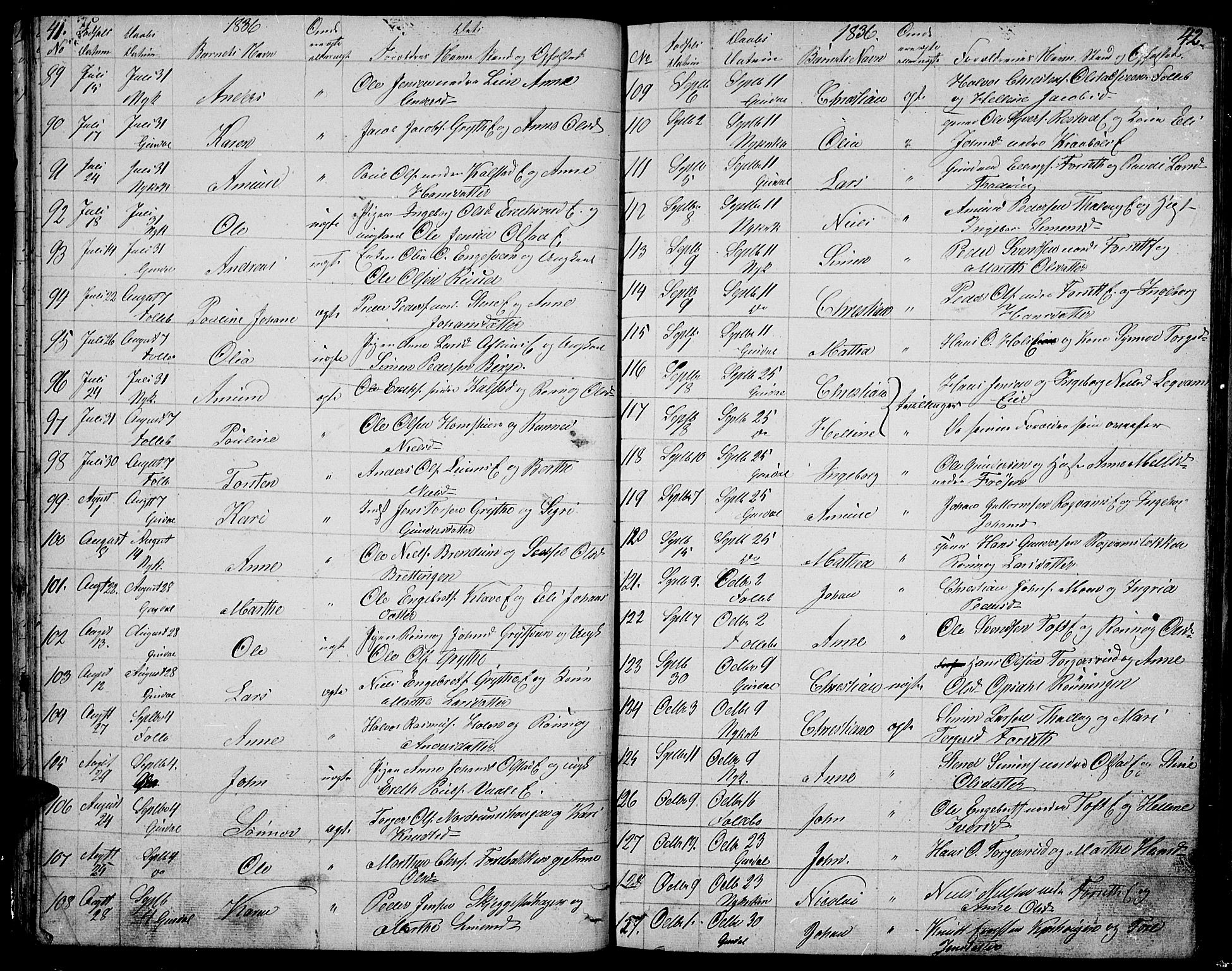 Gausdal prestekontor, SAH/PREST-090/H/Ha/Hab/L0003: Parish register (copy) no. 3, 1829-1864, p. 41-42