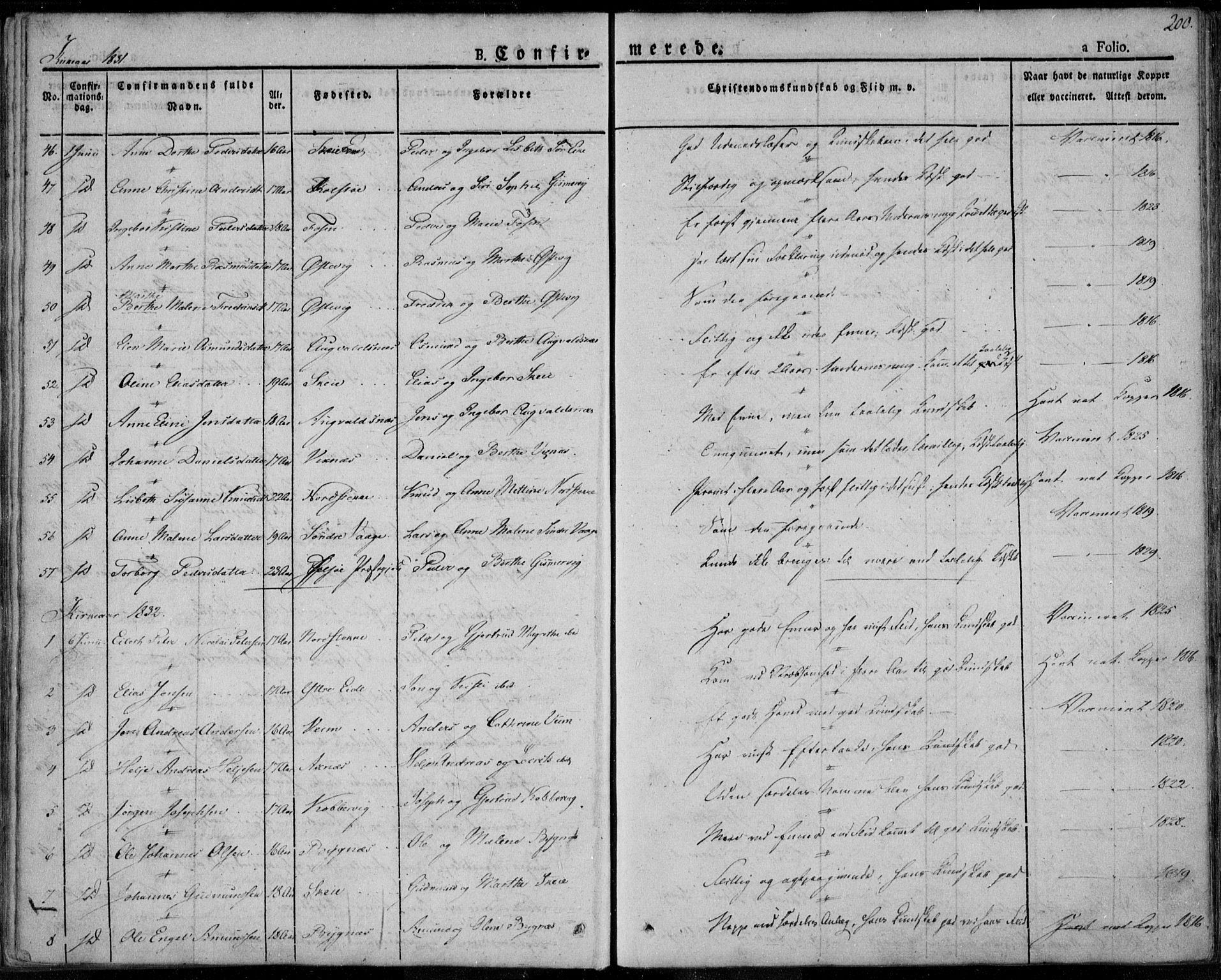 Avaldsnes sokneprestkontor, SAST/A -101851/H/Ha/Haa/L0005: Parish register (official) no. A 5.1, 1825-1841, p. 200