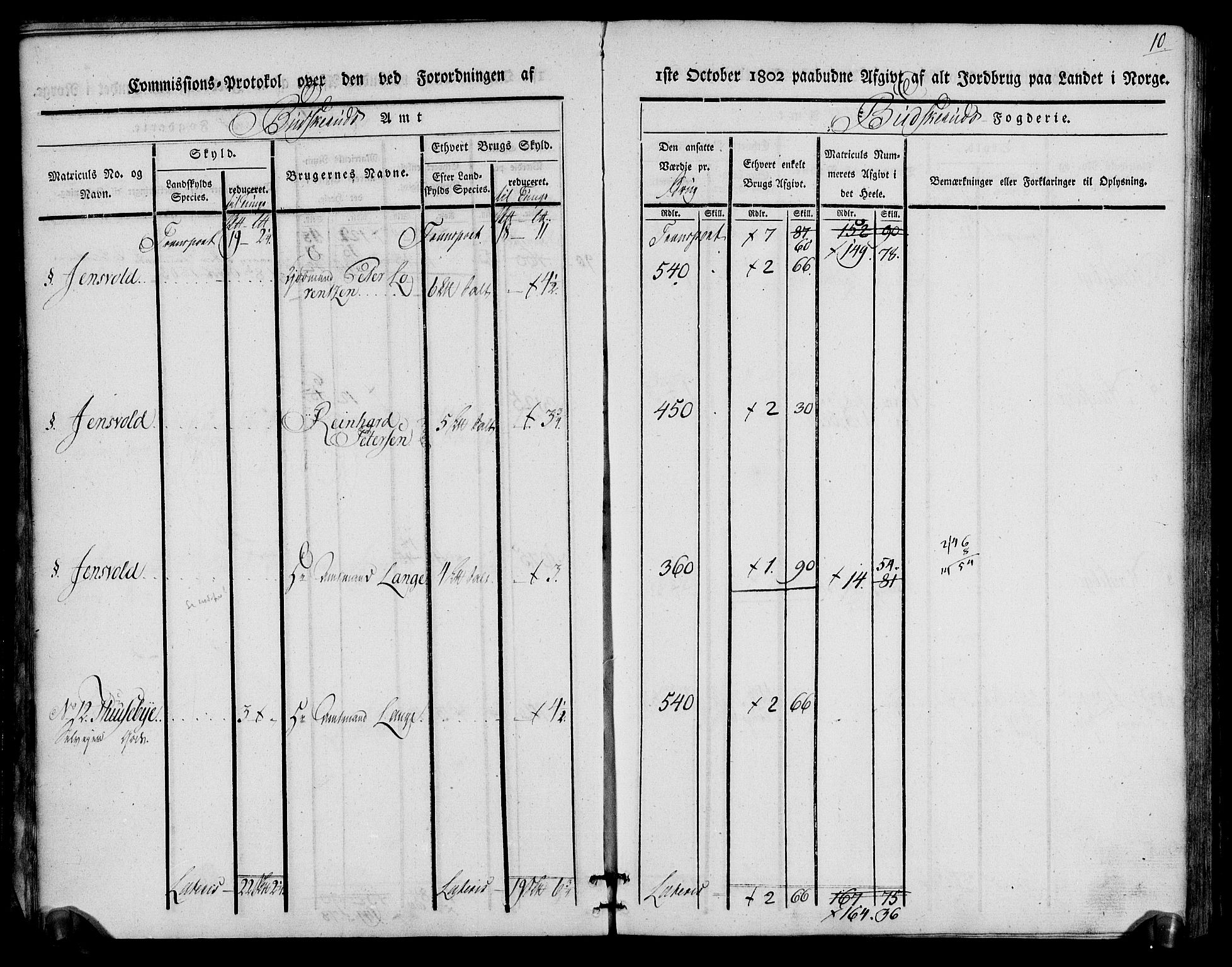 Rentekammeret inntil 1814, Realistisk ordnet avdeling, RA/EA-4070/N/Ne/Nea/L0064: Buskerud fogderi. Kommisjonsprotokoll for Lier prestegjeld, 1803, p. 10