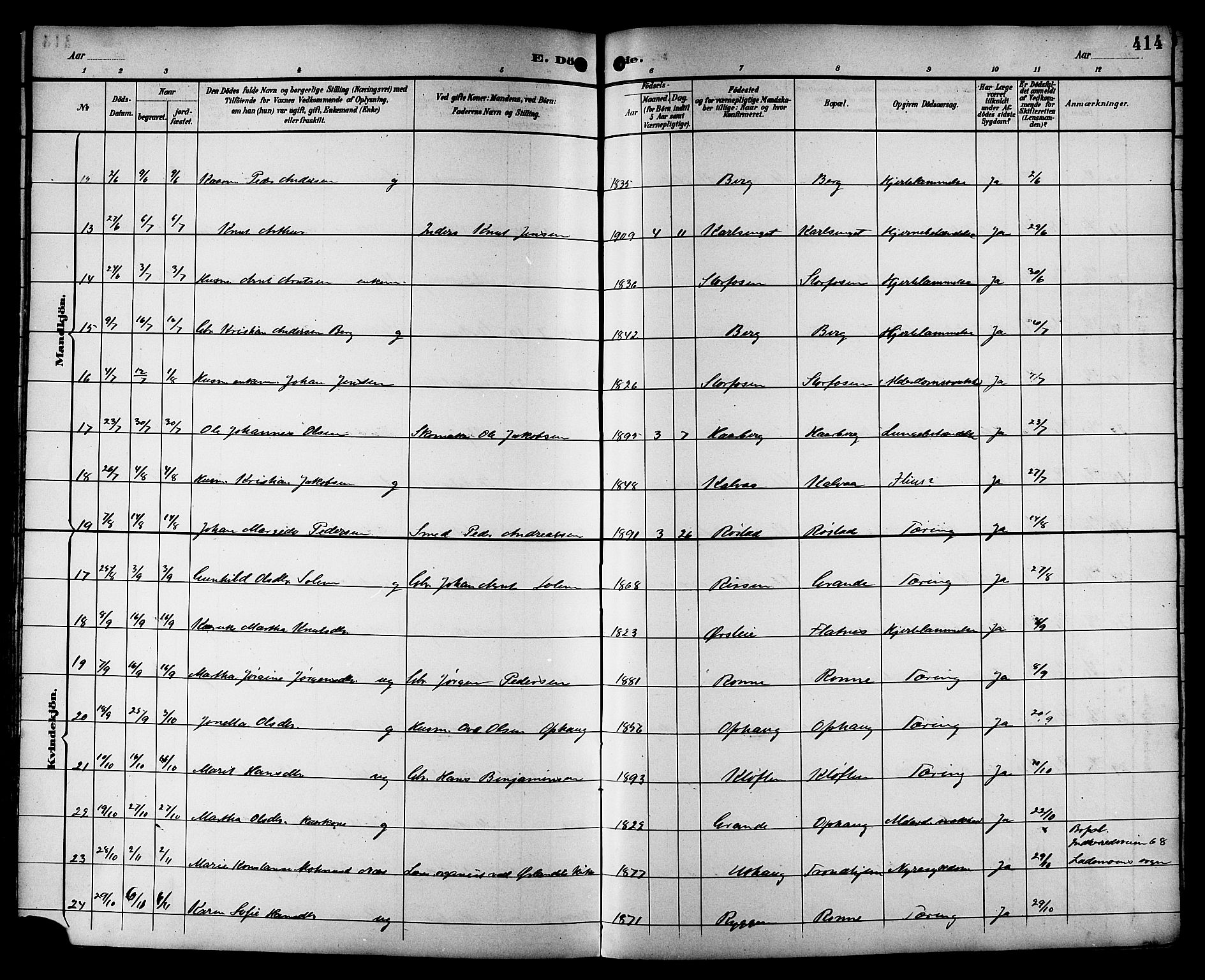 Ministerialprotokoller, klokkerbøker og fødselsregistre - Sør-Trøndelag, AV/SAT-A-1456/659/L0746: Parish register (copy) no. 659C03, 1893-1912, p. 414