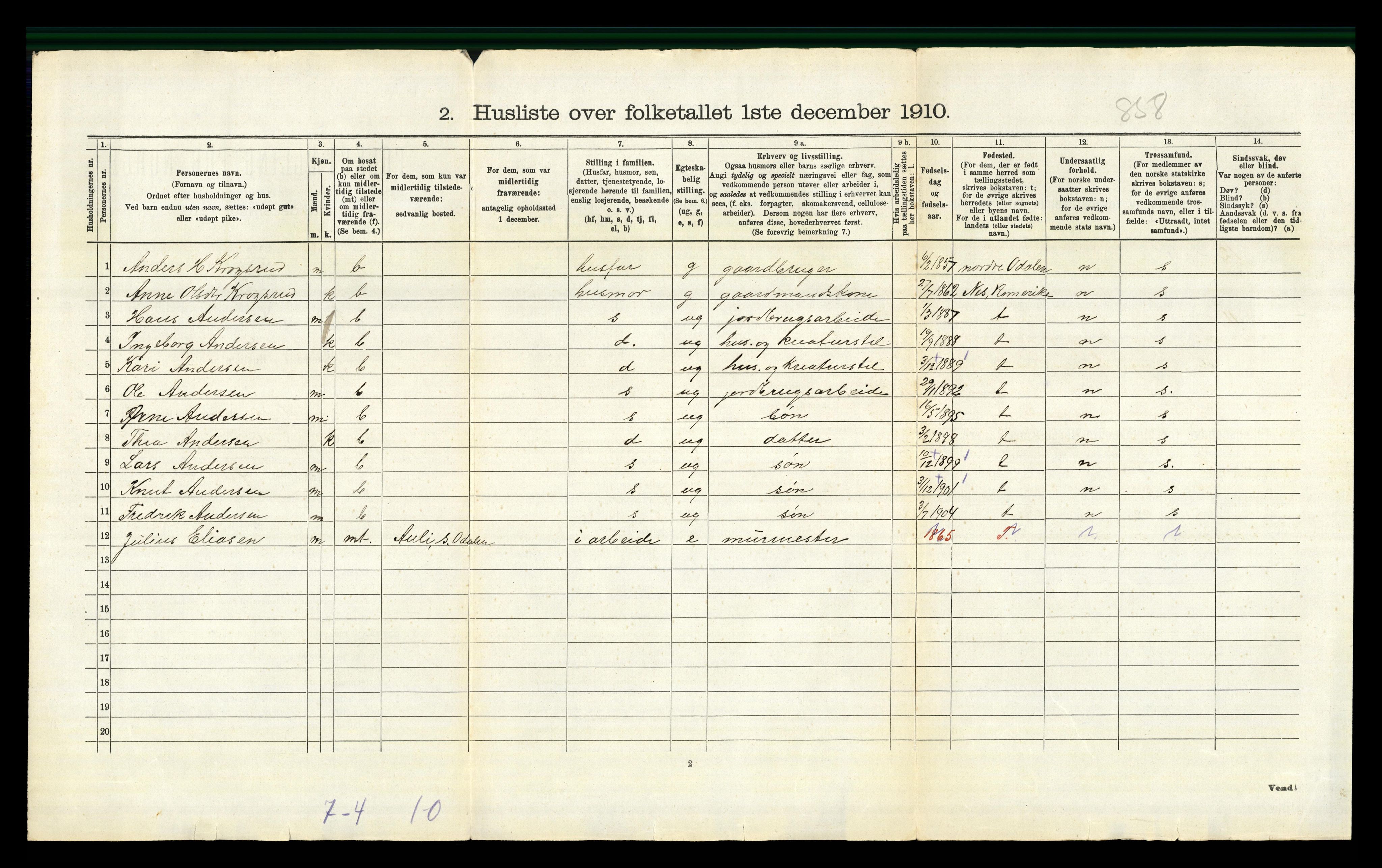 RA, 1910 census for Sør-Odal, 1910, p. 2613