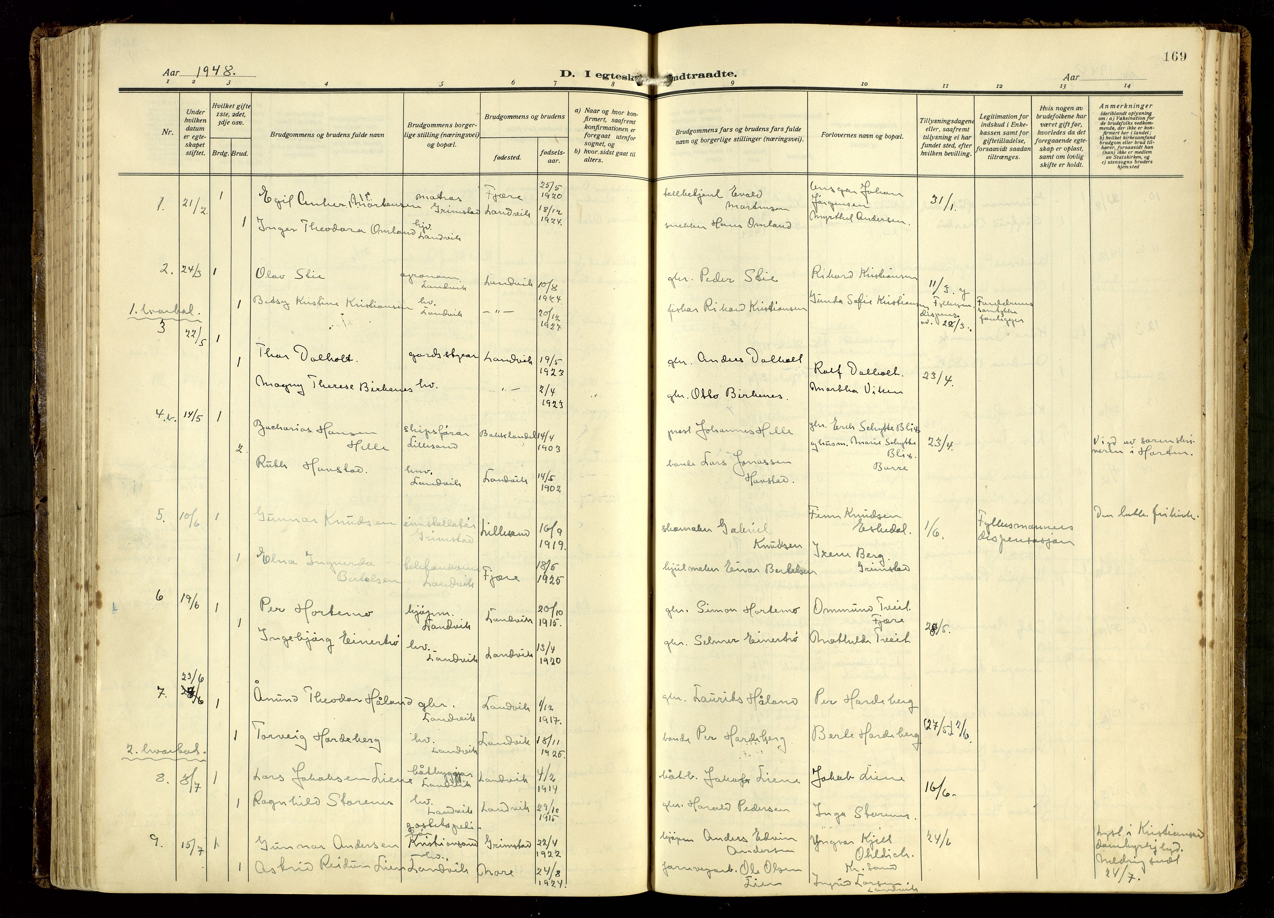 Hommedal sokneprestkontor, SAK/1111-0023/F/Fa/Fab/L0008: Parish register (official) no. A 8, 1925-1956, p. 169