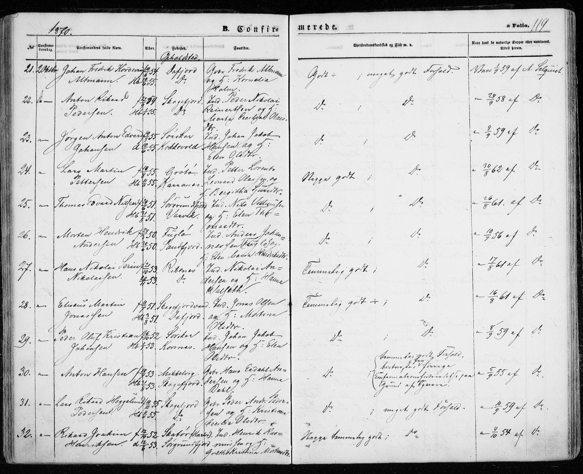 Karlsøy sokneprestembete, AV/SATØ-S-1299/H/Ha/Haa/L0004kirke: Parish register (official) no. 4, 1861-1871, p. 119