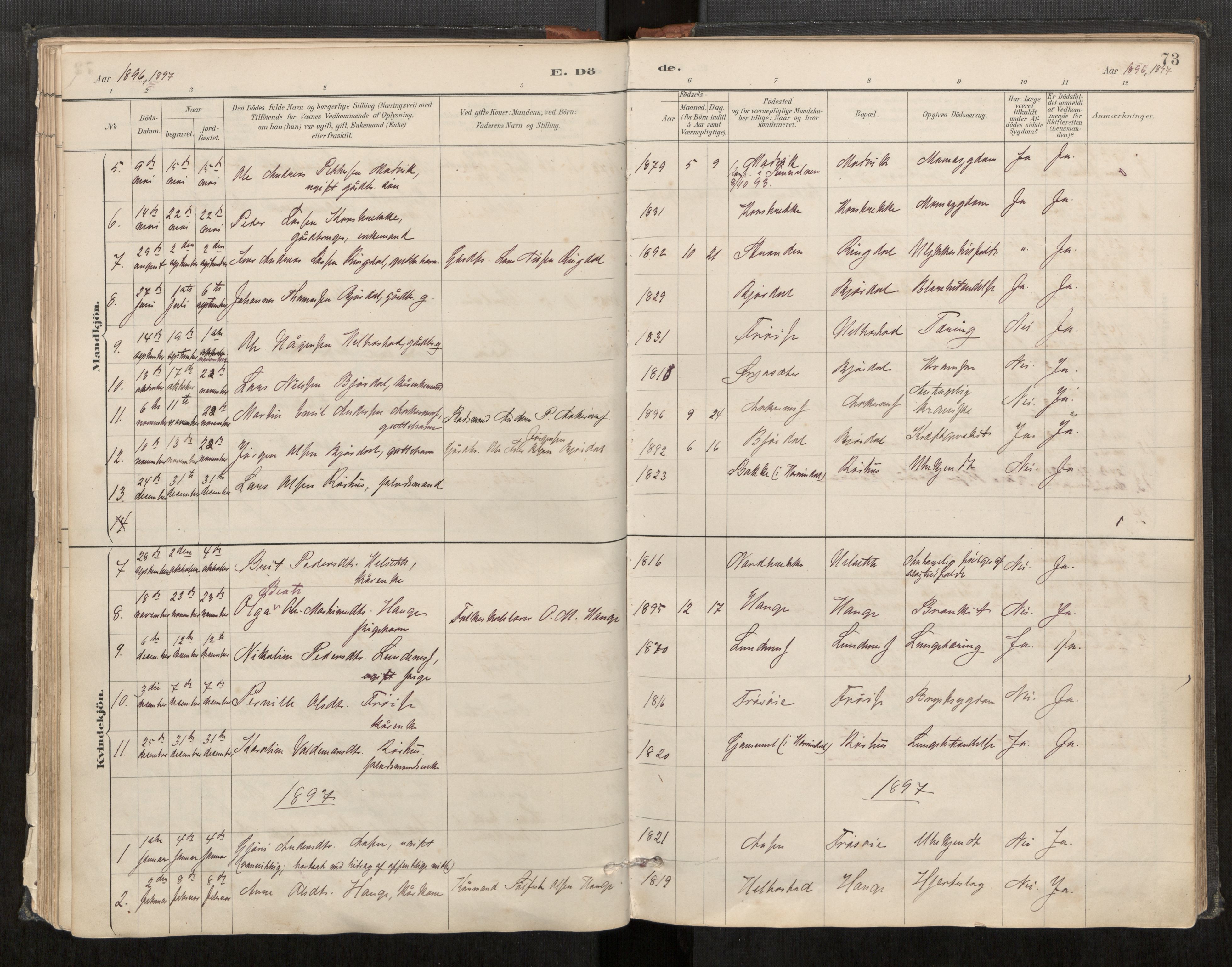 Sunnylven sokneprestkontor, AV/SAT-A-1007: Parish register (official) no. 517A09, 1887-1910, p. 73