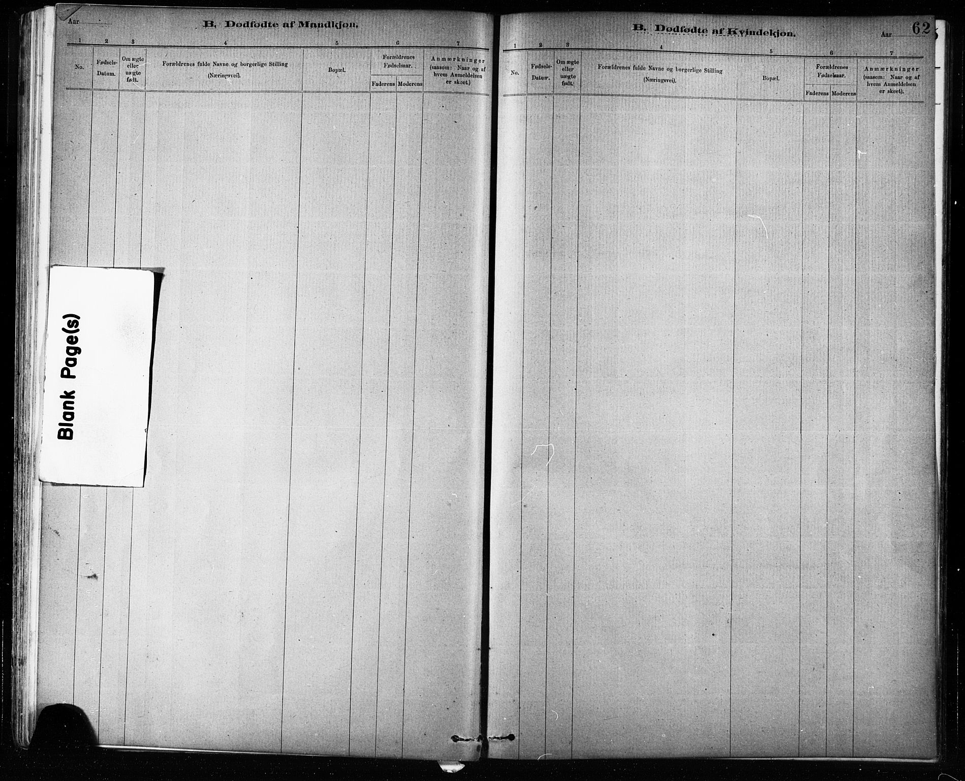 Ministerialprotokoller, klokkerbøker og fødselsregistre - Sør-Trøndelag, SAT/A-1456/639/L0573: Parish register (copy) no. 639C01, 1890-1905, p. 62