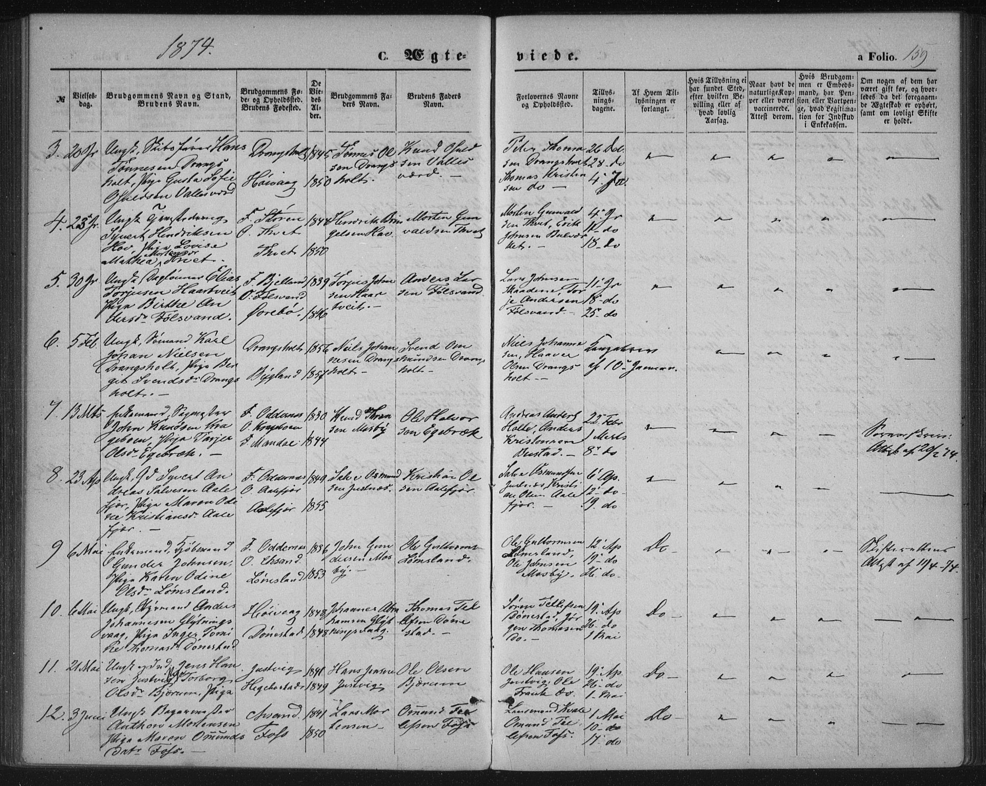 Tveit sokneprestkontor, AV/SAK-1111-0043/F/Fa/L0006: Parish register (official) no. A 6, 1872-1886, p. 159