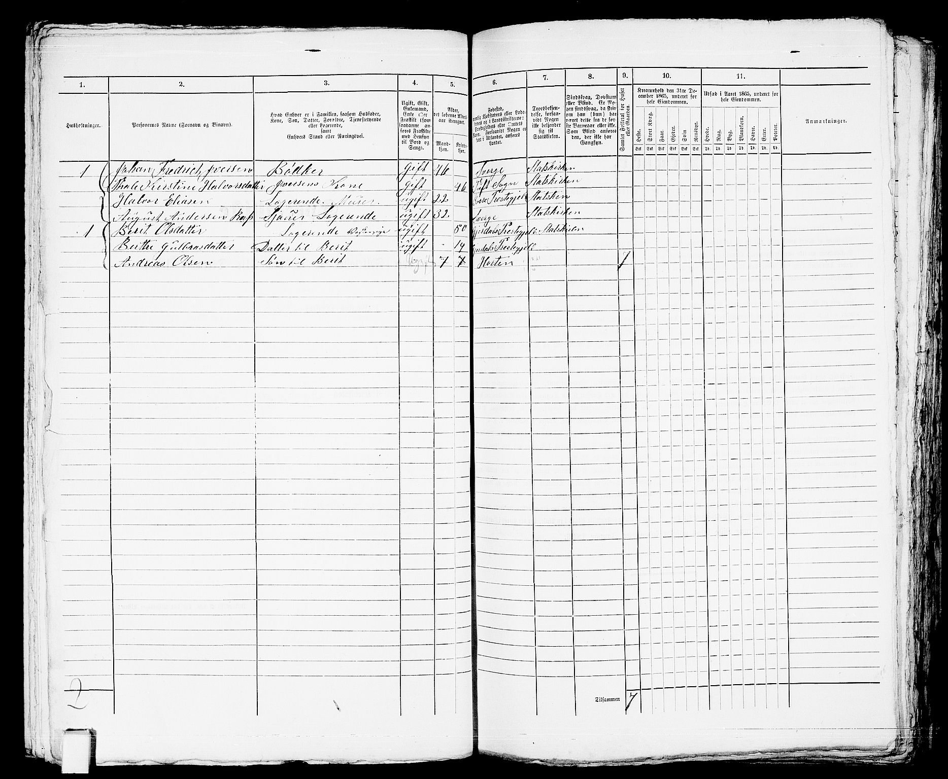 RA, 1865 census for Horten, 1865, p. 599