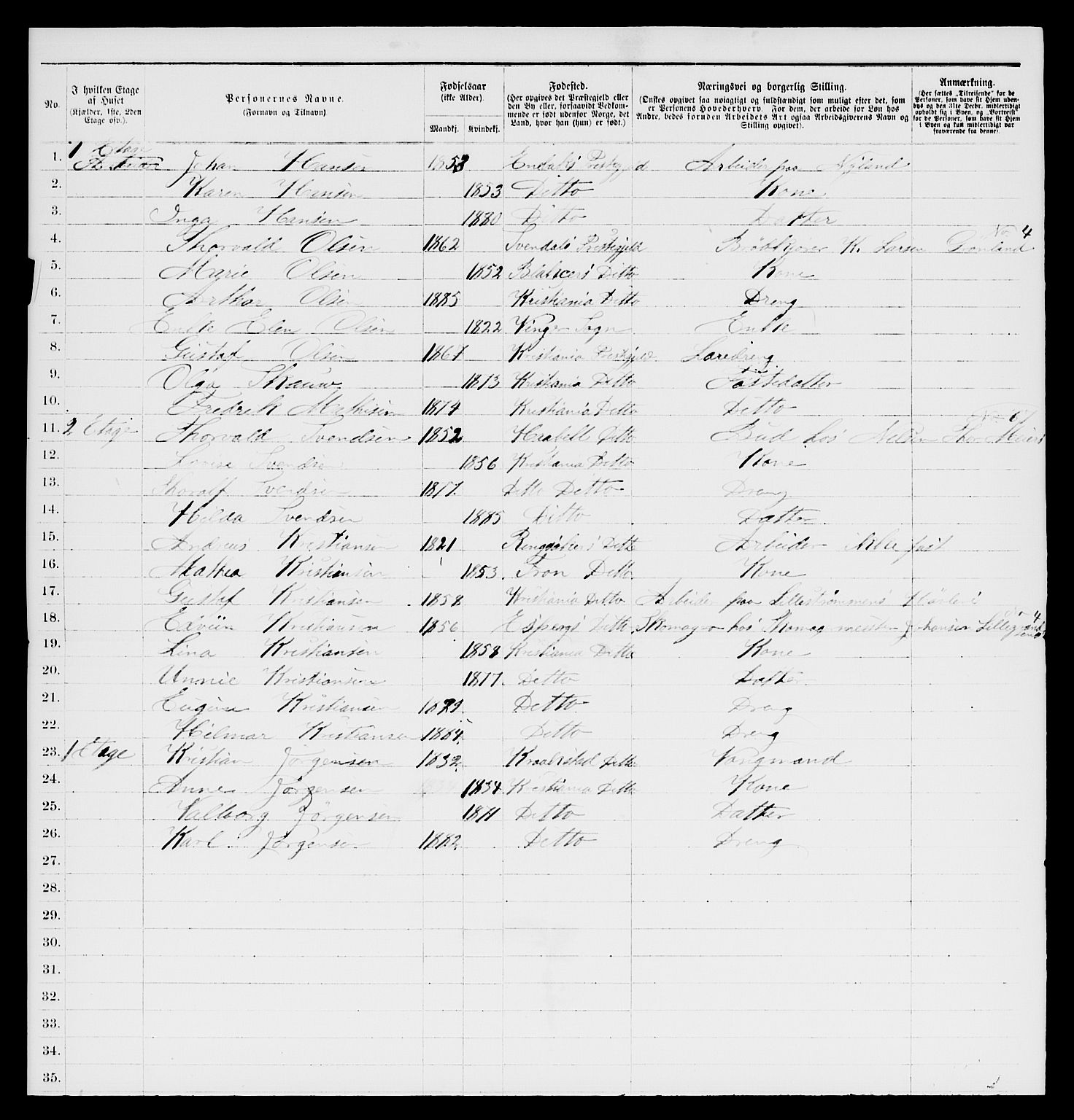 RA, 1885 census for 0301 Kristiania, 1885, p. 10413