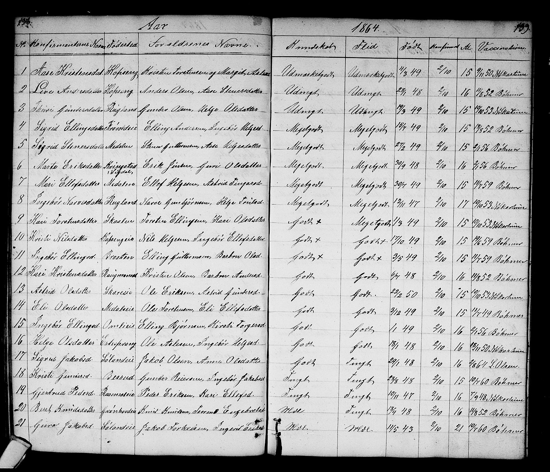 Sigdal kirkebøker, AV/SAKO-A-245/G/Gb/L0001: Parish register (copy) no. II 1, 1841-1874, p. 138-139