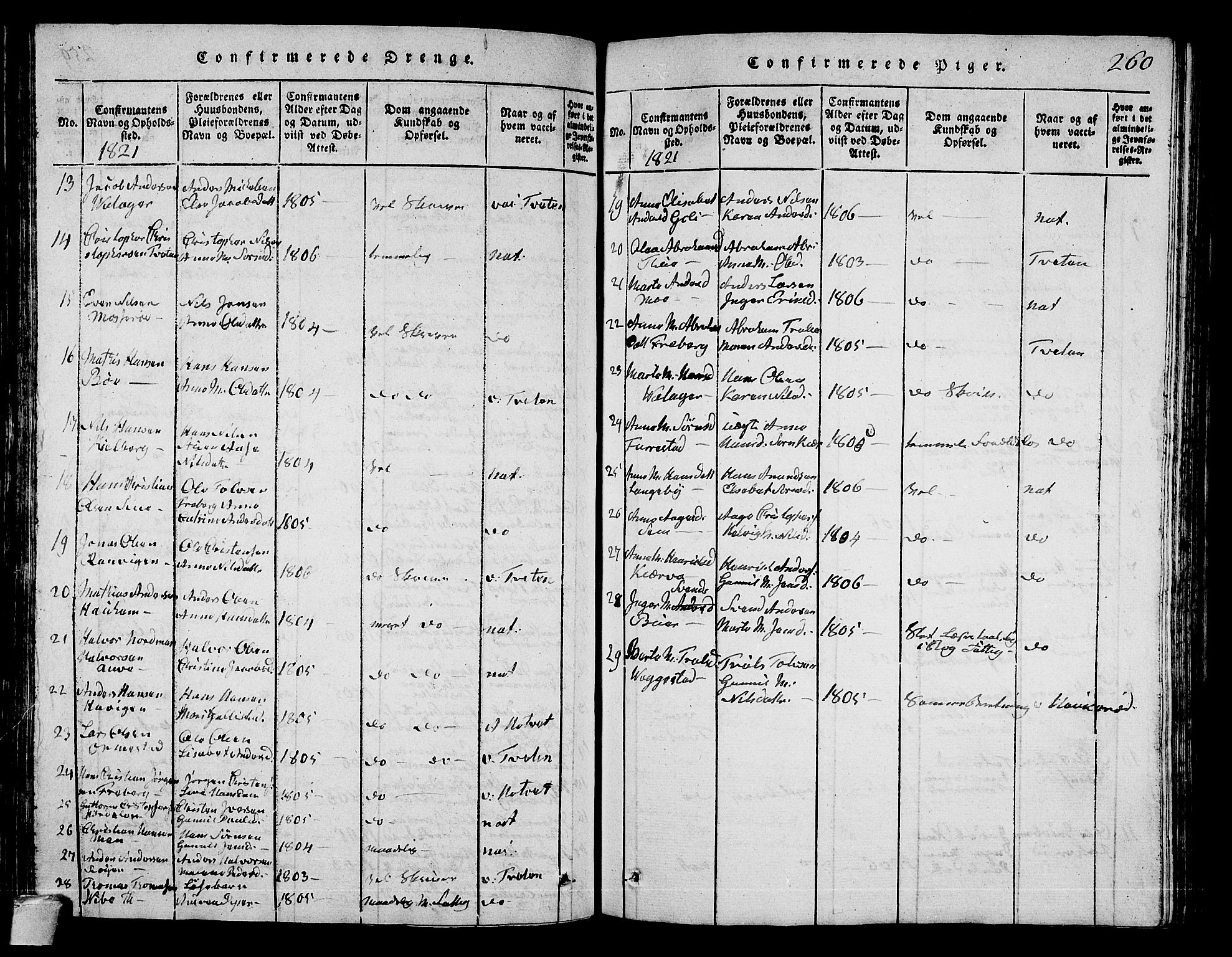 Sandar kirkebøker, AV/SAKO-A-243/G/Ga/L0001: Parish register (copy) no. 1, 1814-1835, p. 260