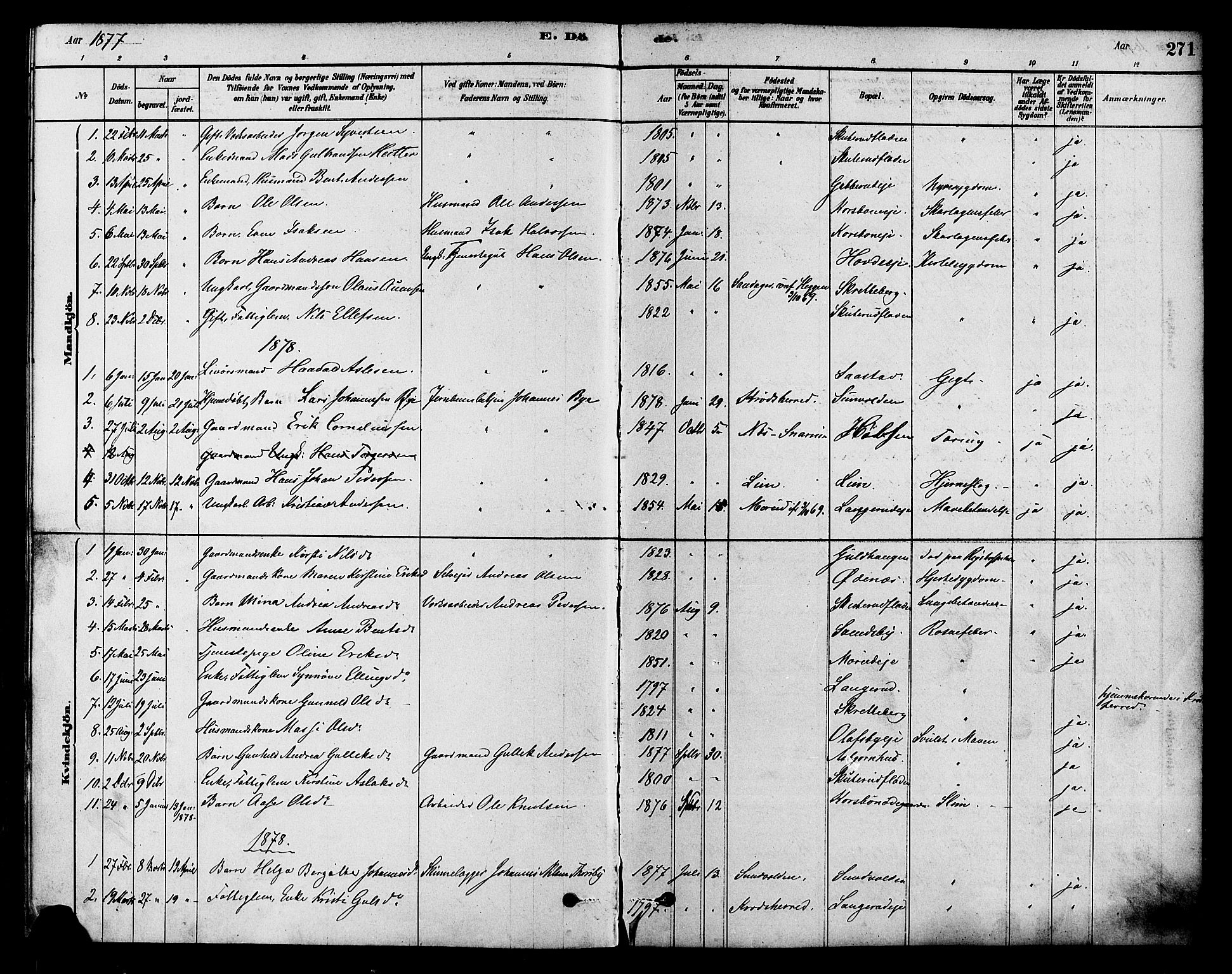 Modum kirkebøker, SAKO/A-234/F/Fa/L0015: Parish register (official) no. 15 /2, 1877-1889, p. 271