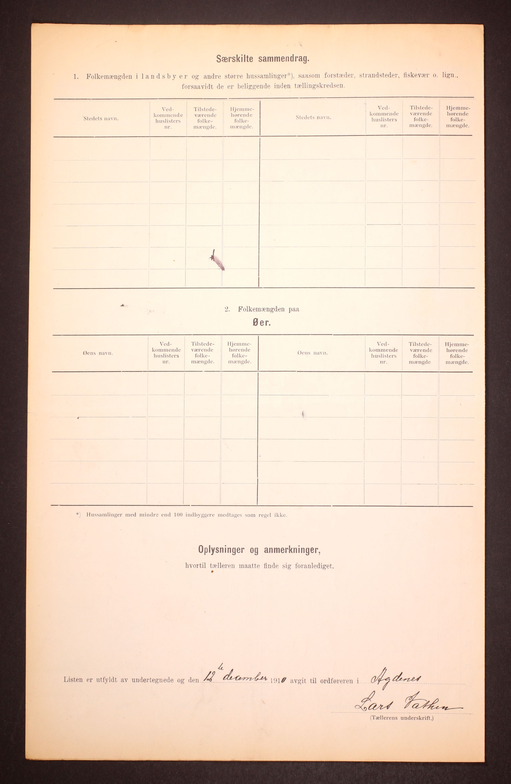 RA, 1910 census for Agdenes, 1910, p. 6