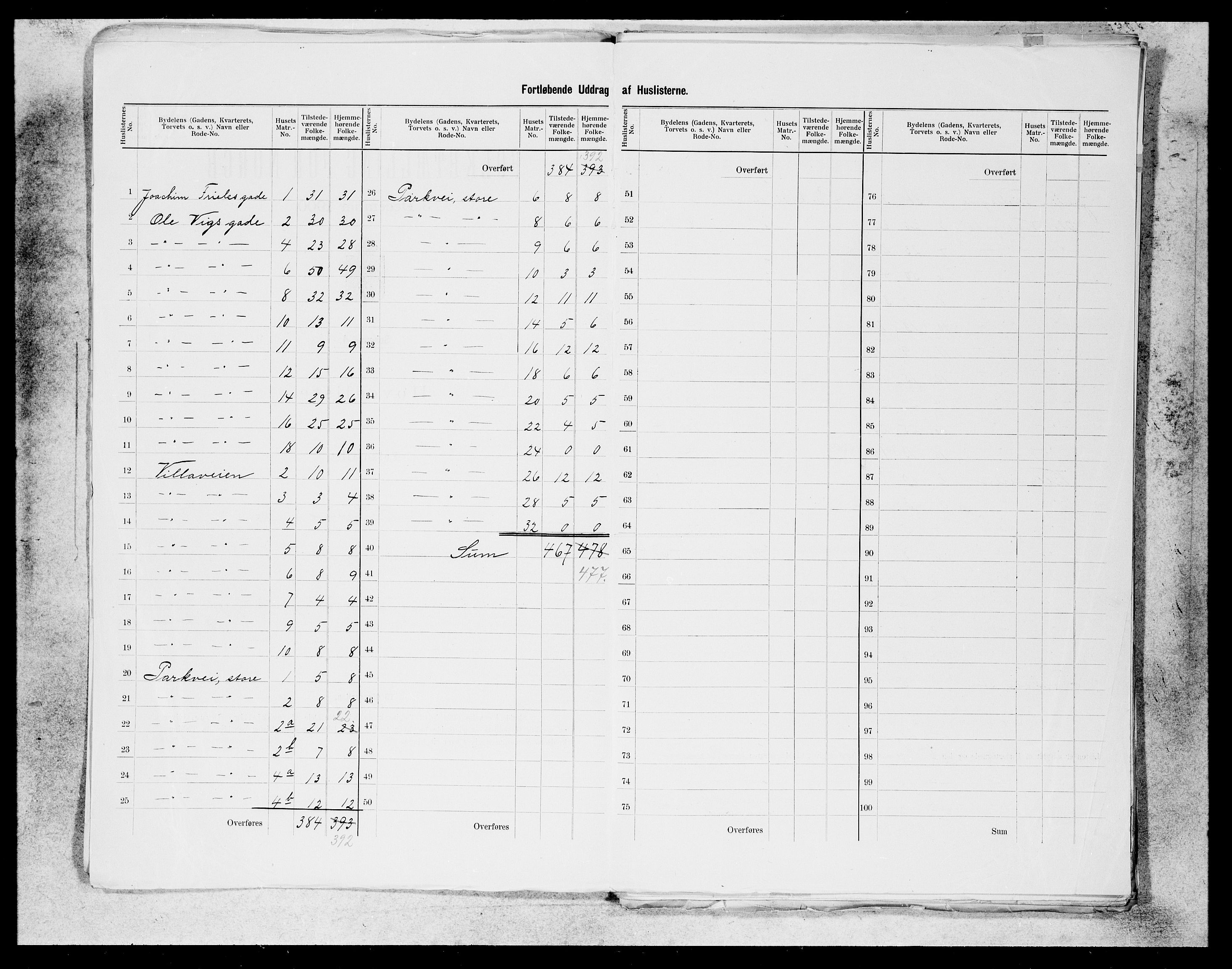 SAB, 1900 census for Bergen, 1900, p. 281