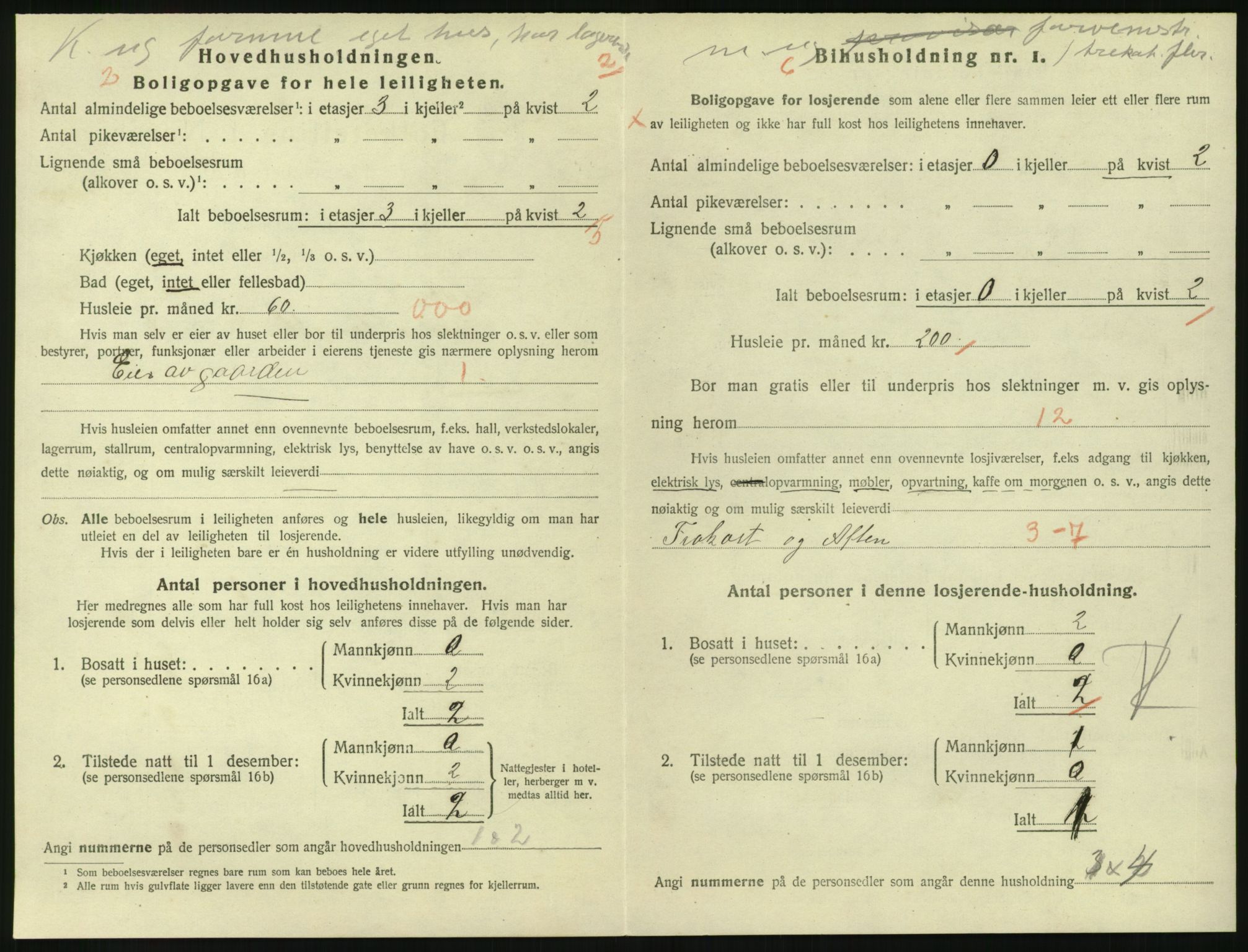 SAKO, 1920 census for Larvik, 1920, p. 4087