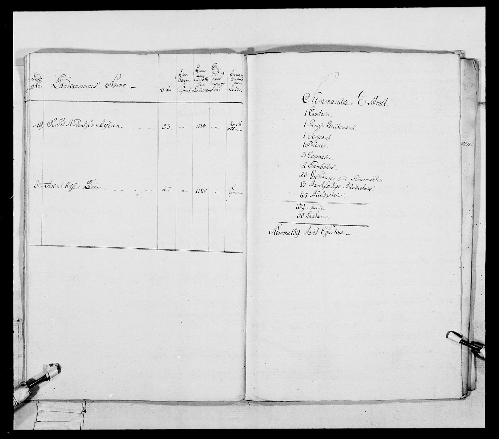 Generalitets- og kommissariatskollegiet, Det kongelige norske kommissariatskollegium, AV/RA-EA-5420/E/Eh/L0088: 3. Trondheimske nasjonale infanteriregiment, 1780-1789, p. 36