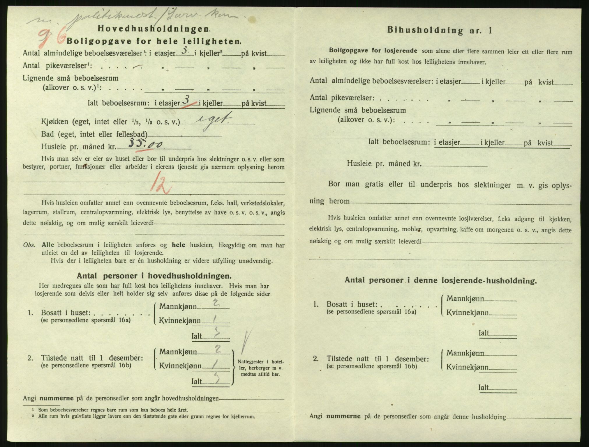 SAKO, 1920 census for Larvik, 1920, p. 3385