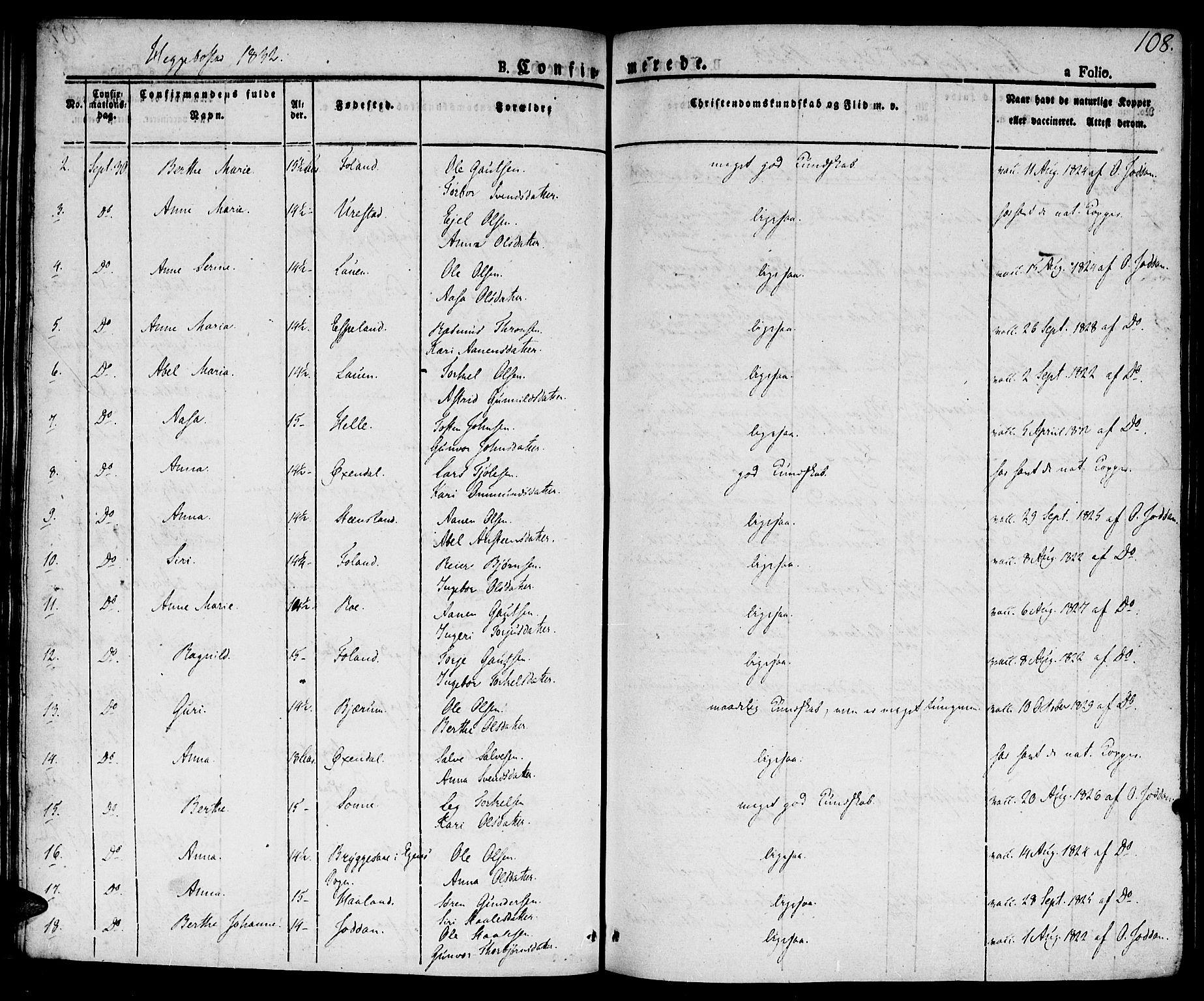 Hægebostad sokneprestkontor, AV/SAK-1111-0024/F/Fa/Faa/L0003: Parish register (official) no. A 3 /1, 1825-1834, p. 108