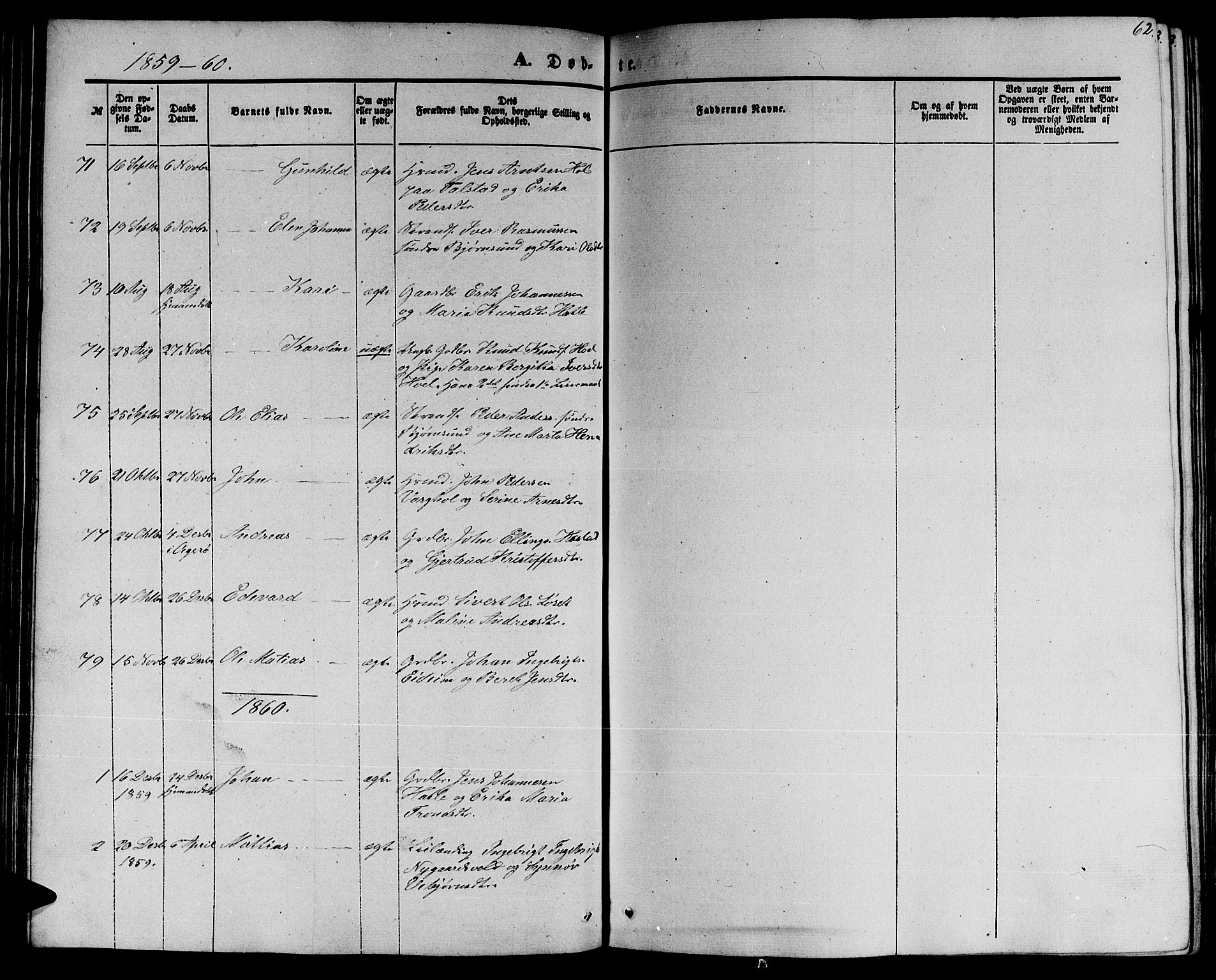 Ministerialprotokoller, klokkerbøker og fødselsregistre - Møre og Romsdal, SAT/A-1454/565/L0753: Parish register (copy) no. 565C02, 1845-1870, p. 62