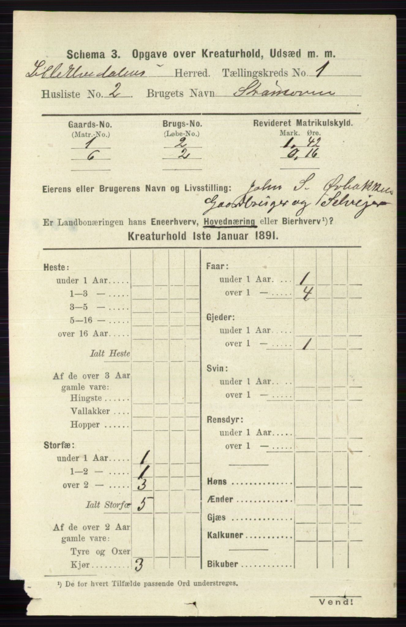 RA, 1891 census for 0438 Lille Elvedalen, 1891, p. 3912