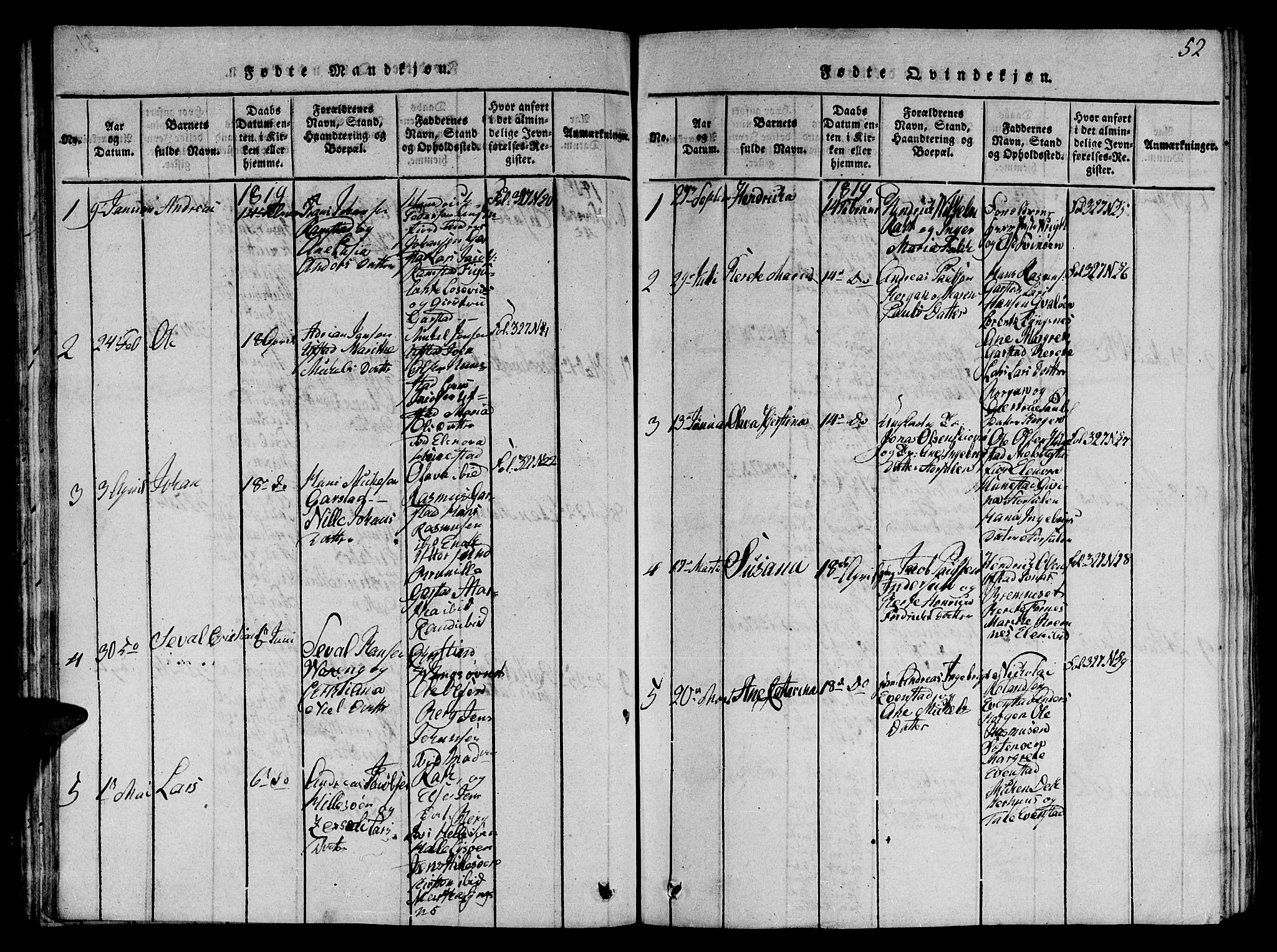 Ministerialprotokoller, klokkerbøker og fødselsregistre - Nord-Trøndelag, SAT/A-1458/784/L0679: Parish register (copy) no. 784C01 /2, 1818-1822, p. 52
