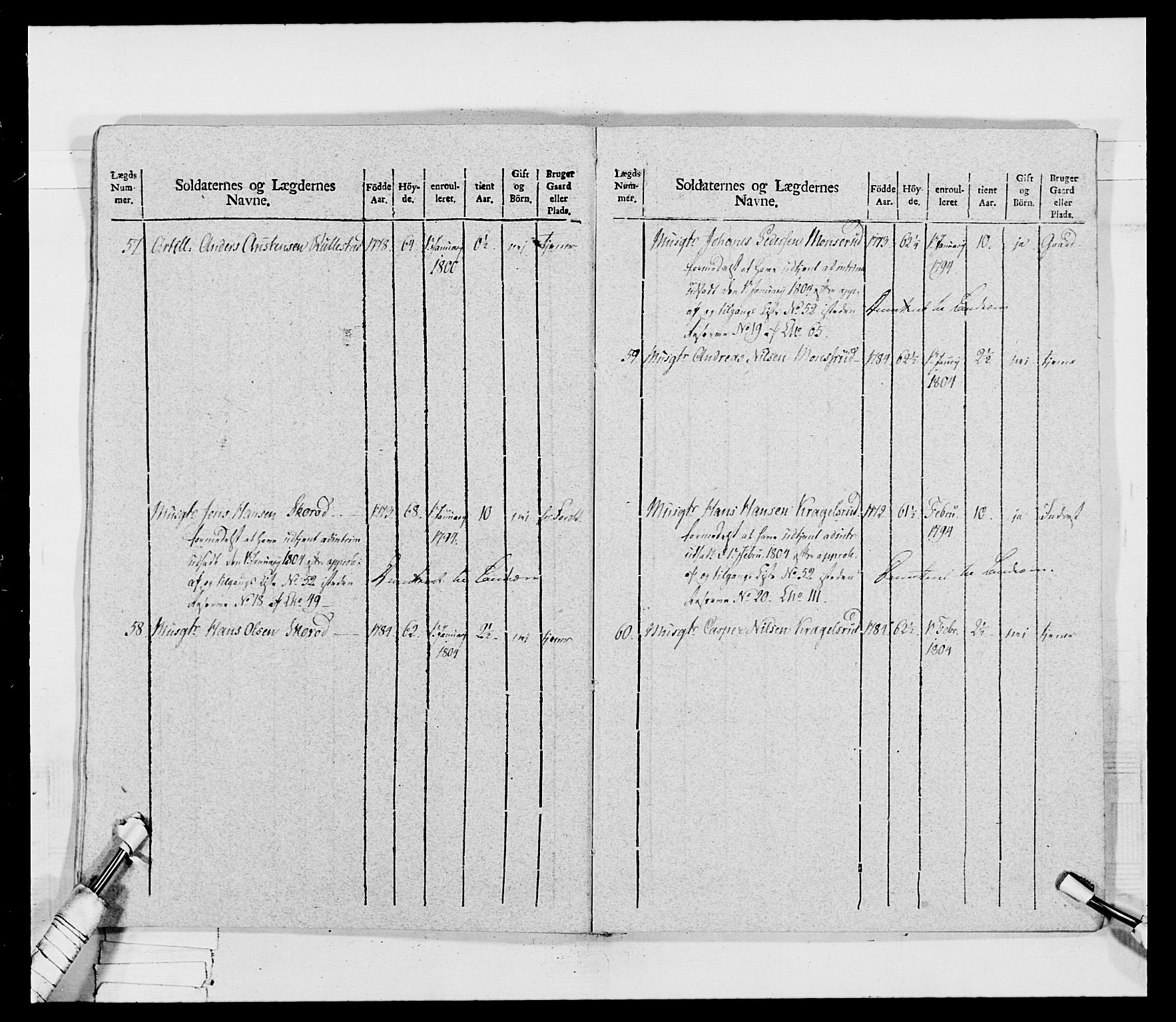 Generalitets- og kommissariatskollegiet, Det kongelige norske kommissariatskollegium, AV/RA-EA-5420/E/Eh/L0032b: Nordafjelske gevorbne infanteriregiment, 1806, p. 538