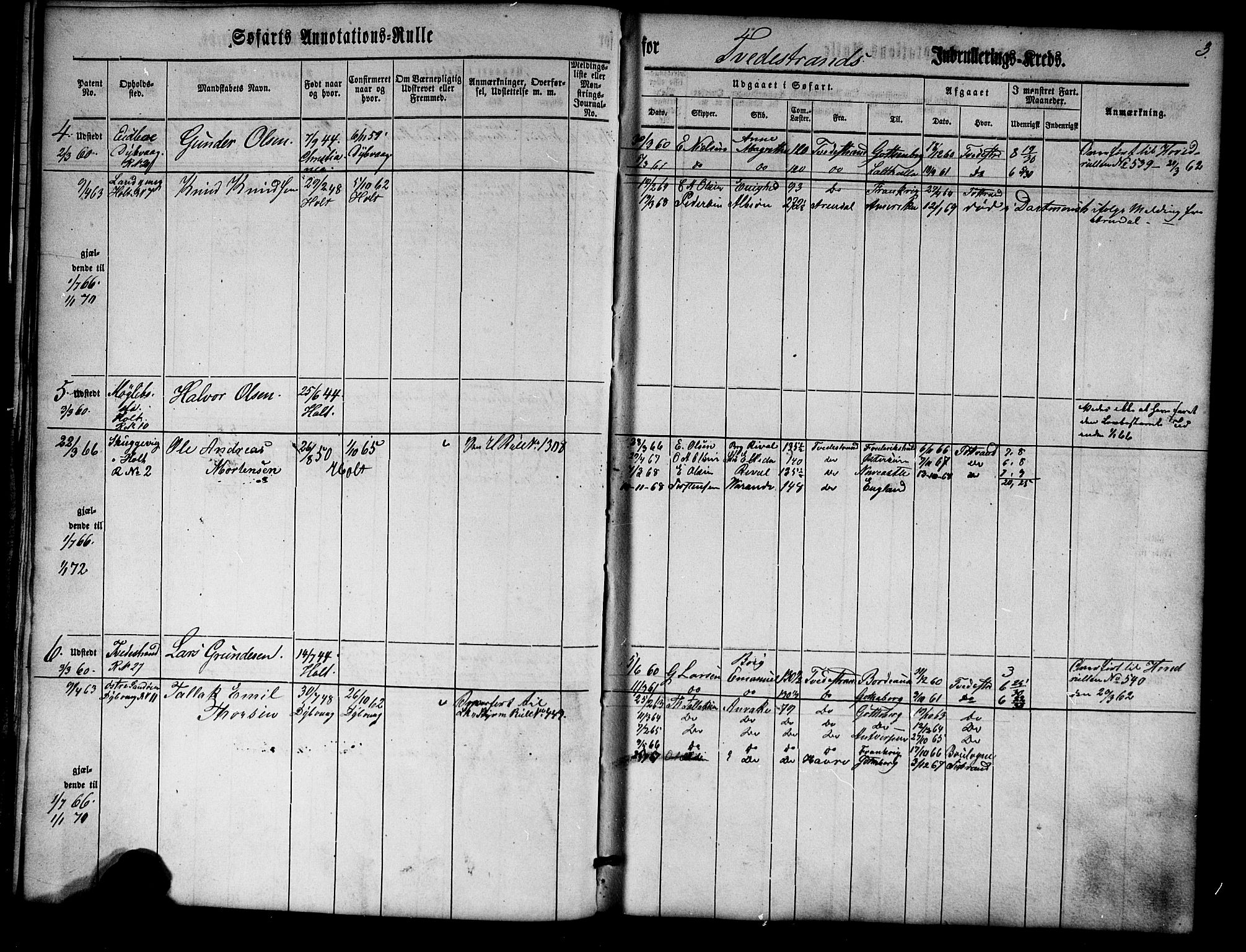 Tvedestrand mønstringskrets, SAK/2031-0011/F/Fa/L0002: Annotasjonsrulle nr 1-435 med register, U-24, 1860-1865, p. 19