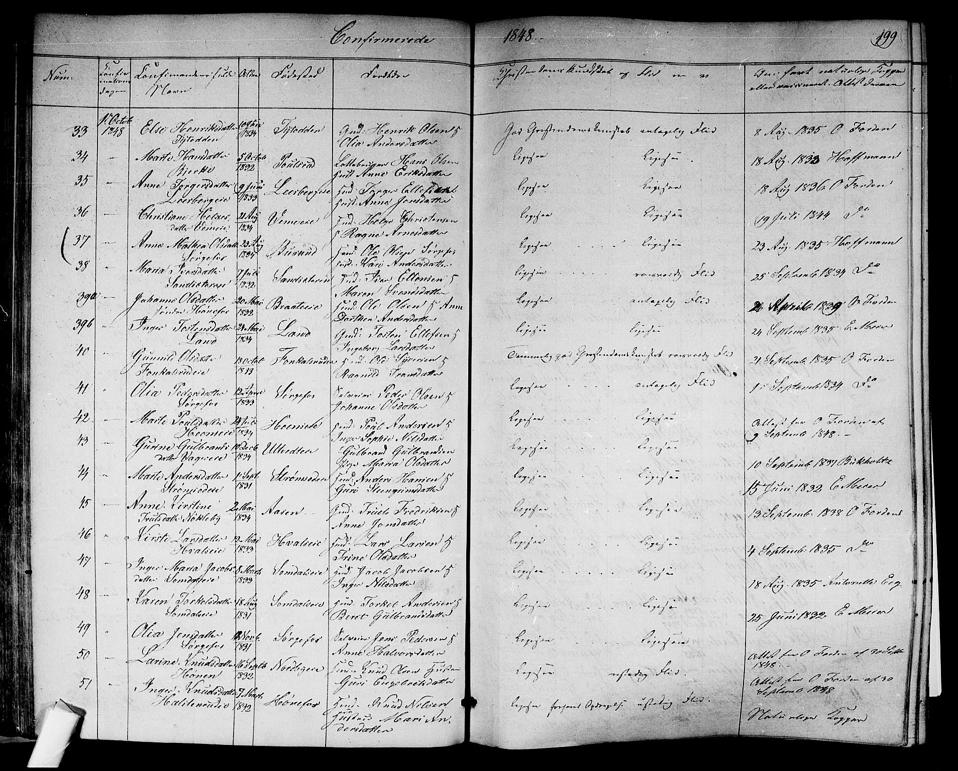 Norderhov kirkebøker, AV/SAKO-A-237/F/Fa/L0011: Parish register (official) no. 11, 1847-1856, p. 199