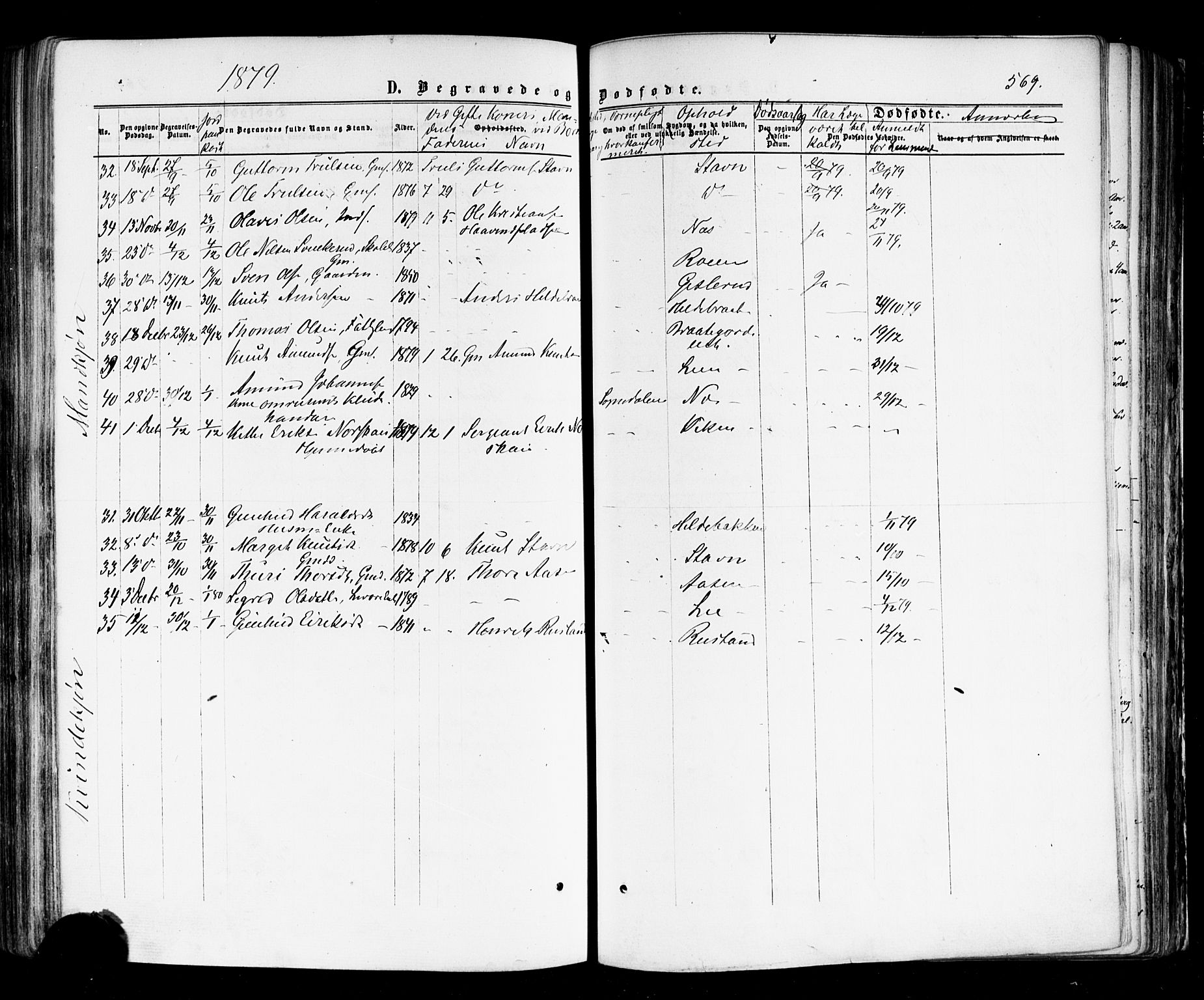 Nes kirkebøker, AV/SAKO-A-236/F/Fa/L0010: Parish register (official) no. 10, 1864-1880, p. 569