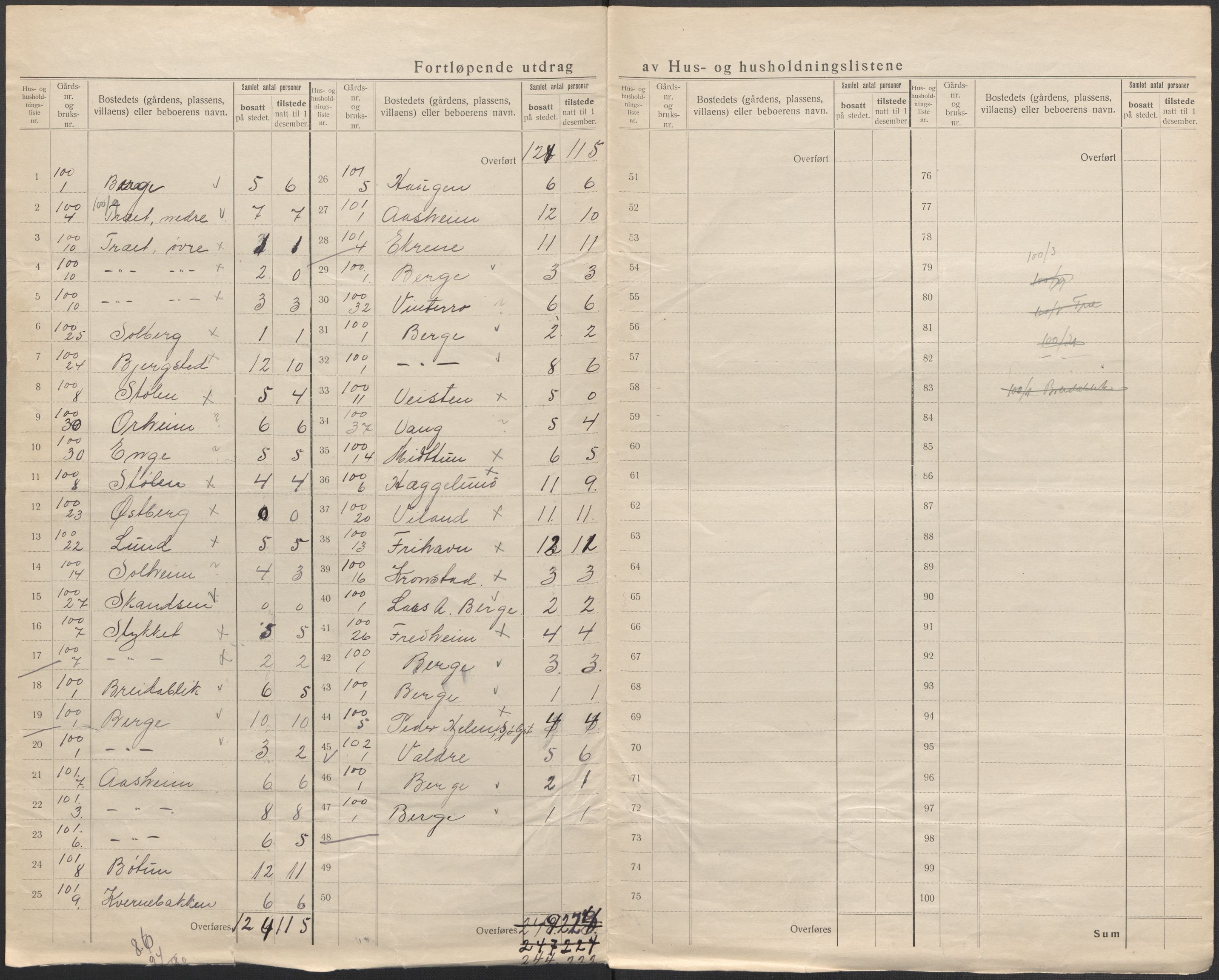 SAB, 1920 census for Skånevik, 1920, p. 16