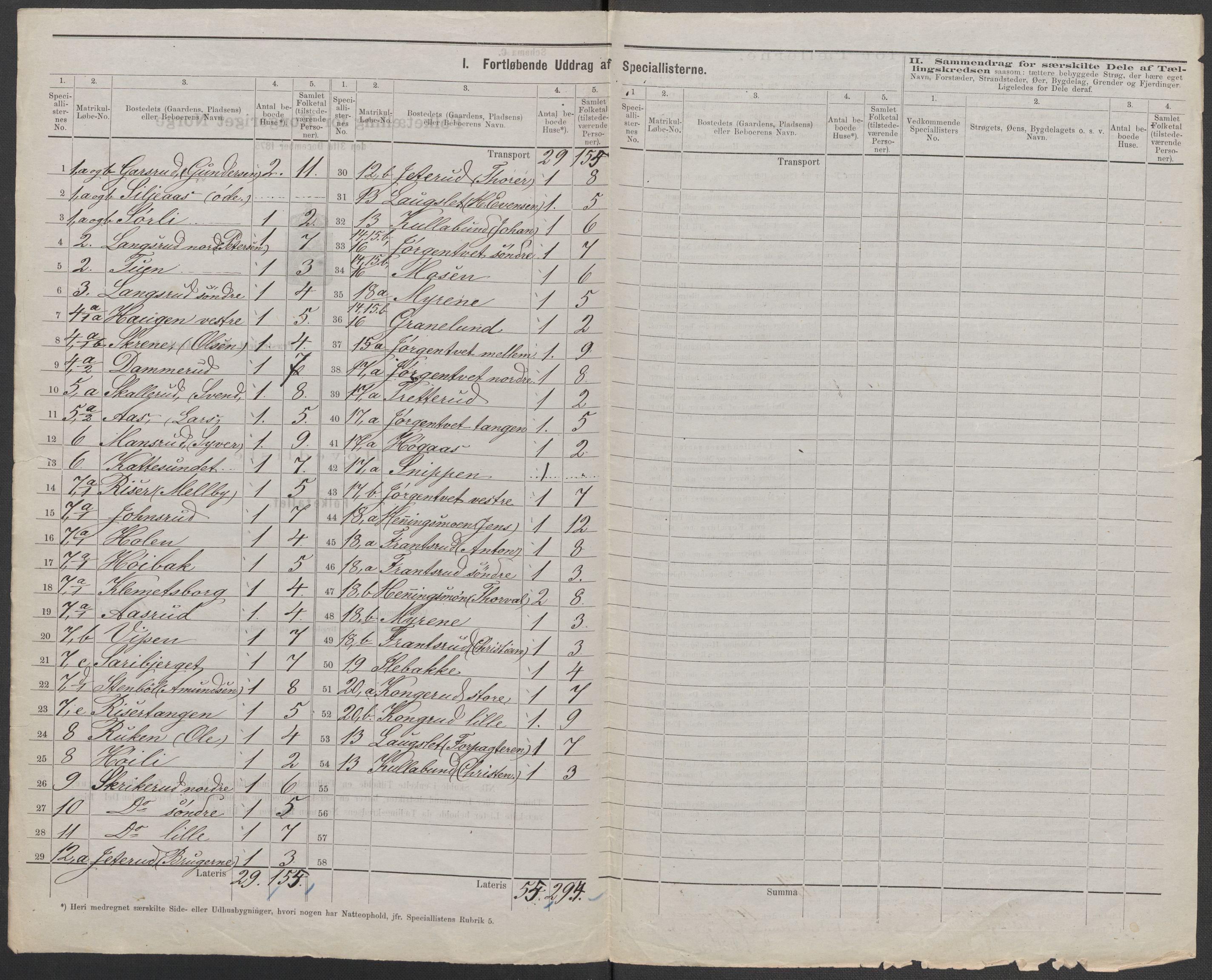 RA, 1875 census for 0122P Trøgstad, 1875, p. 2