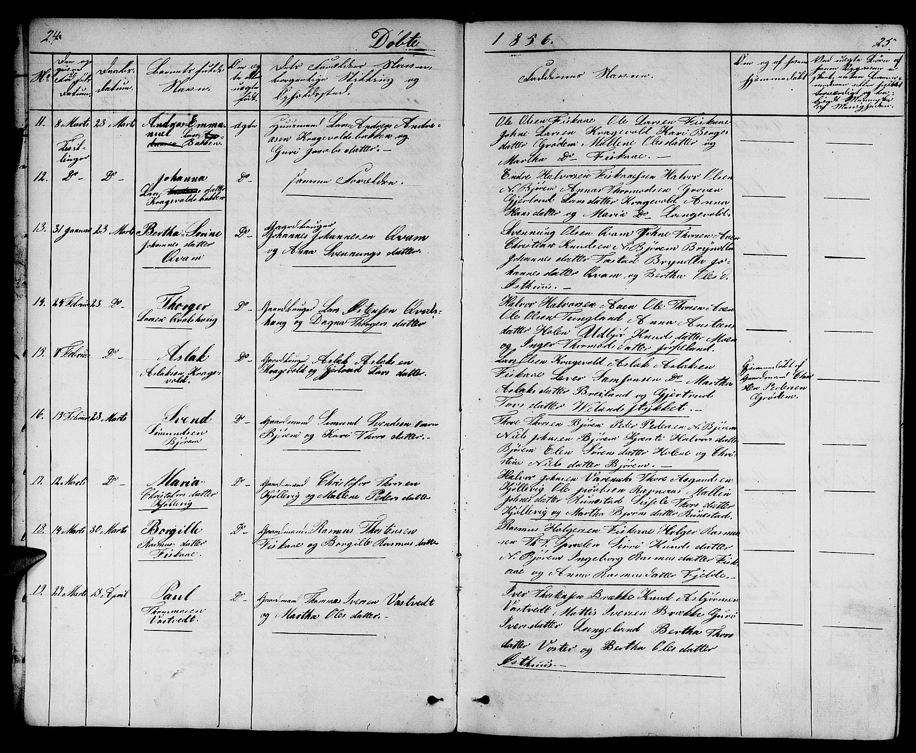 Strand sokneprestkontor, AV/SAST-A-101828/H/Ha/Hab/L0003: Parish register (copy) no. B 3, 1855-1881, p. 24-25