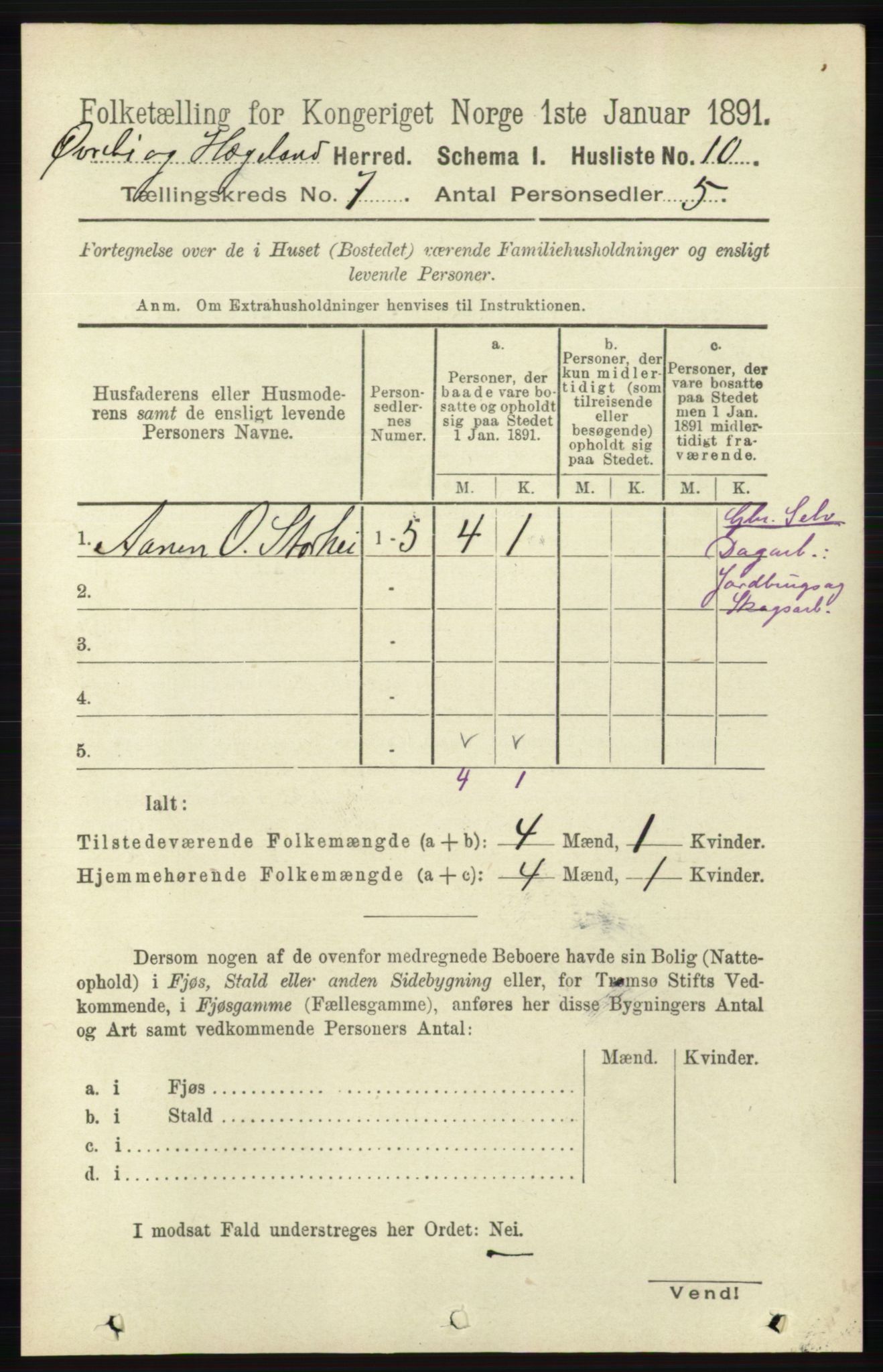 RA, 1891 census for 1016 Øvrebø og Hægeland, 1891, p. 1321