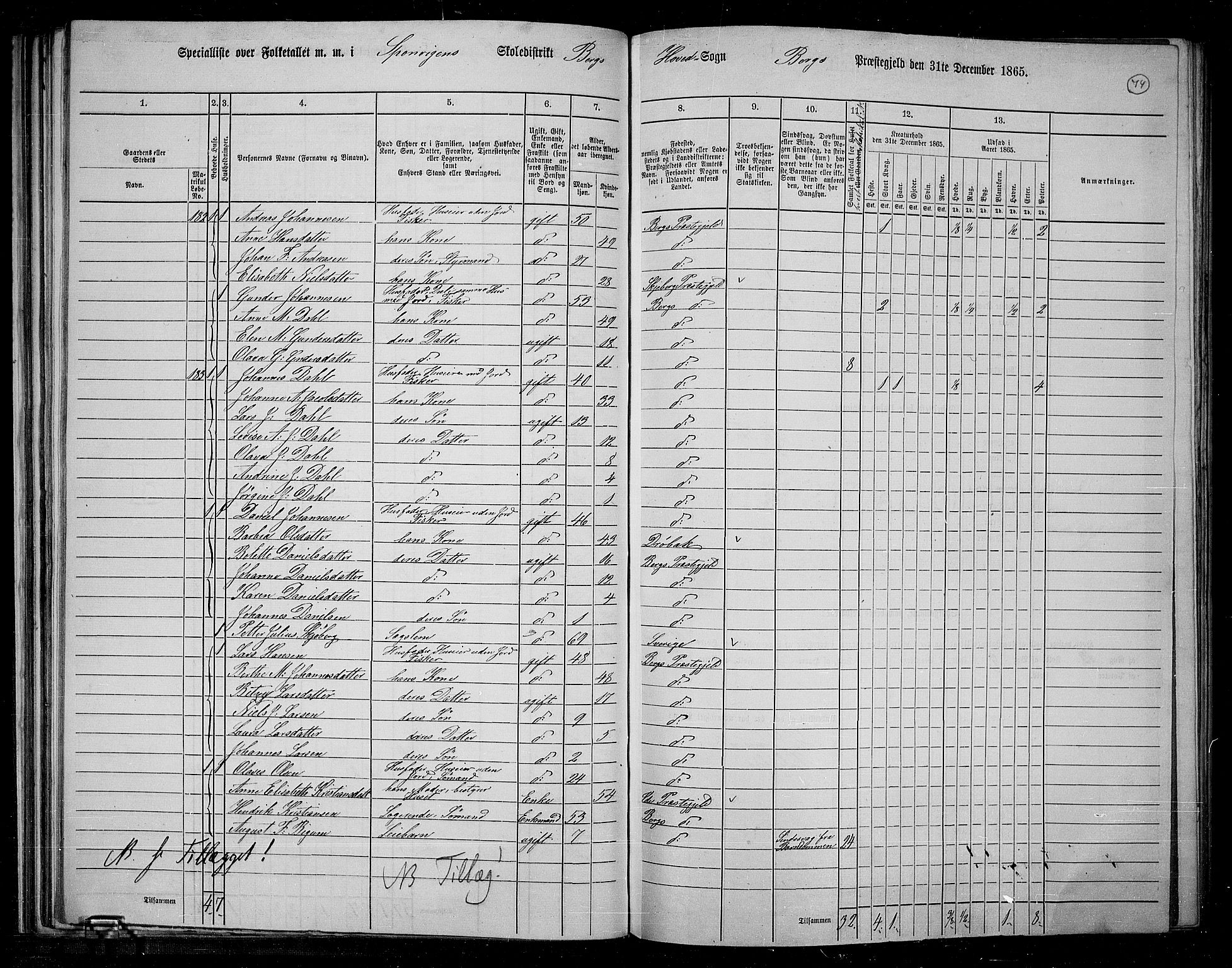 RA, 1865 census for Berg, 1865, p. 67