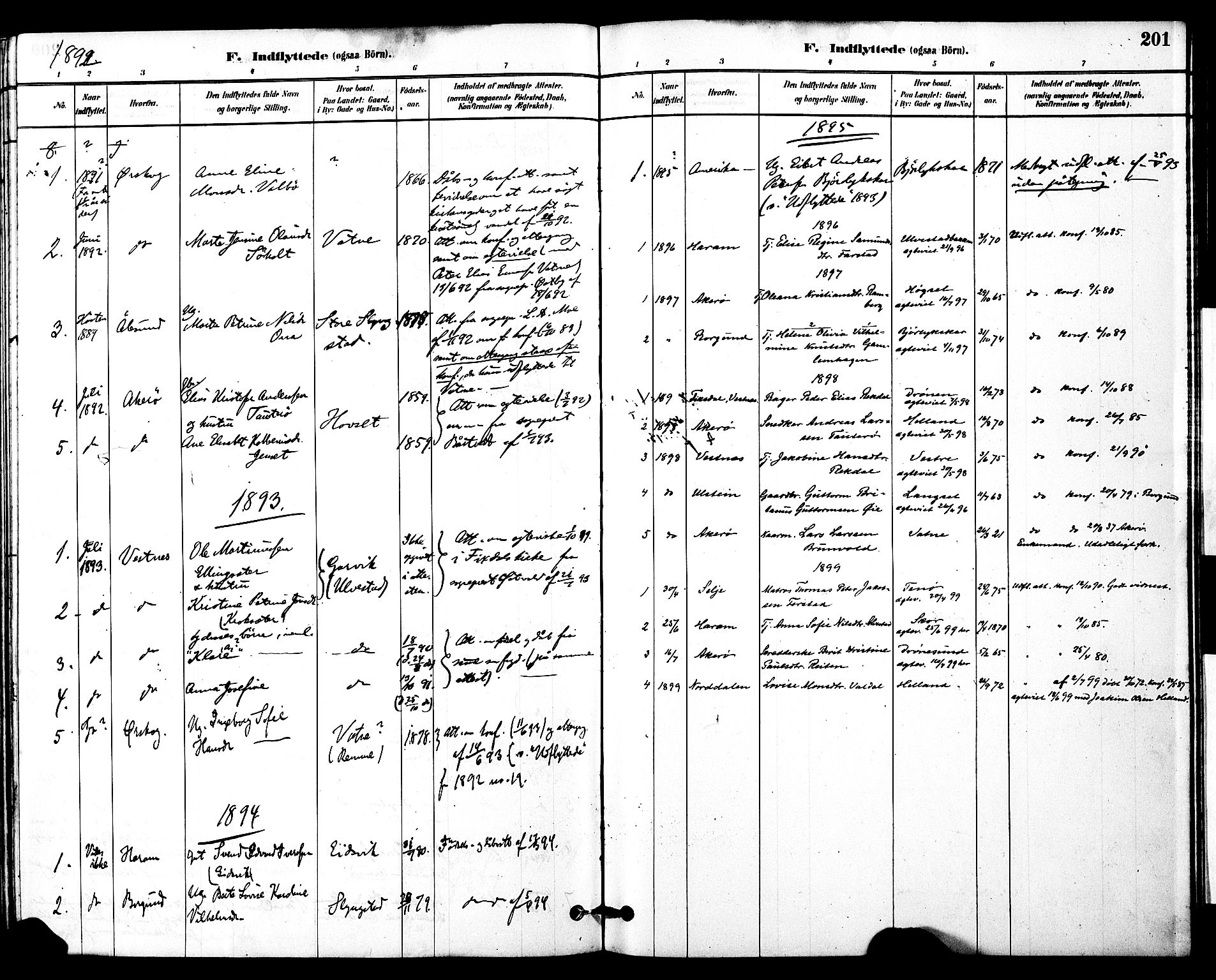 Ministerialprotokoller, klokkerbøker og fødselsregistre - Møre og Romsdal, SAT/A-1454/525/L0374: Parish register (official) no. 525A04, 1880-1899, p. 201