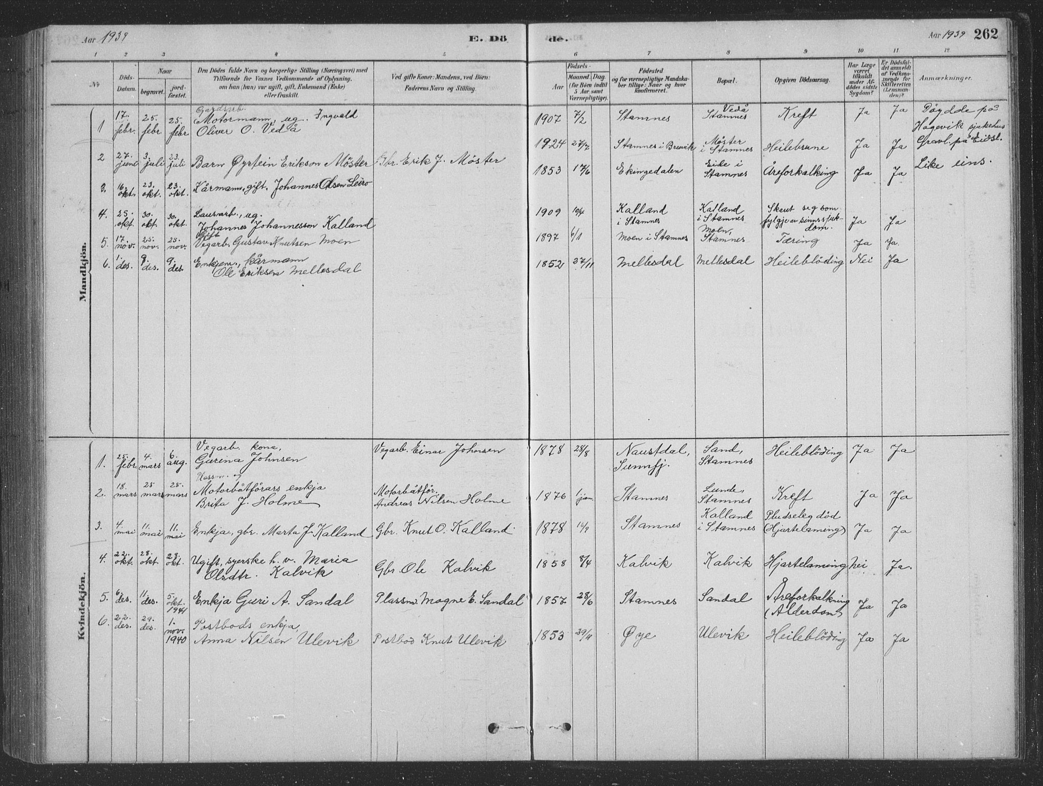 Vaksdal Sokneprestembete, SAB/A-78901/H/Hab: Parish register (copy) no. D 1, 1878-1939, p. 262