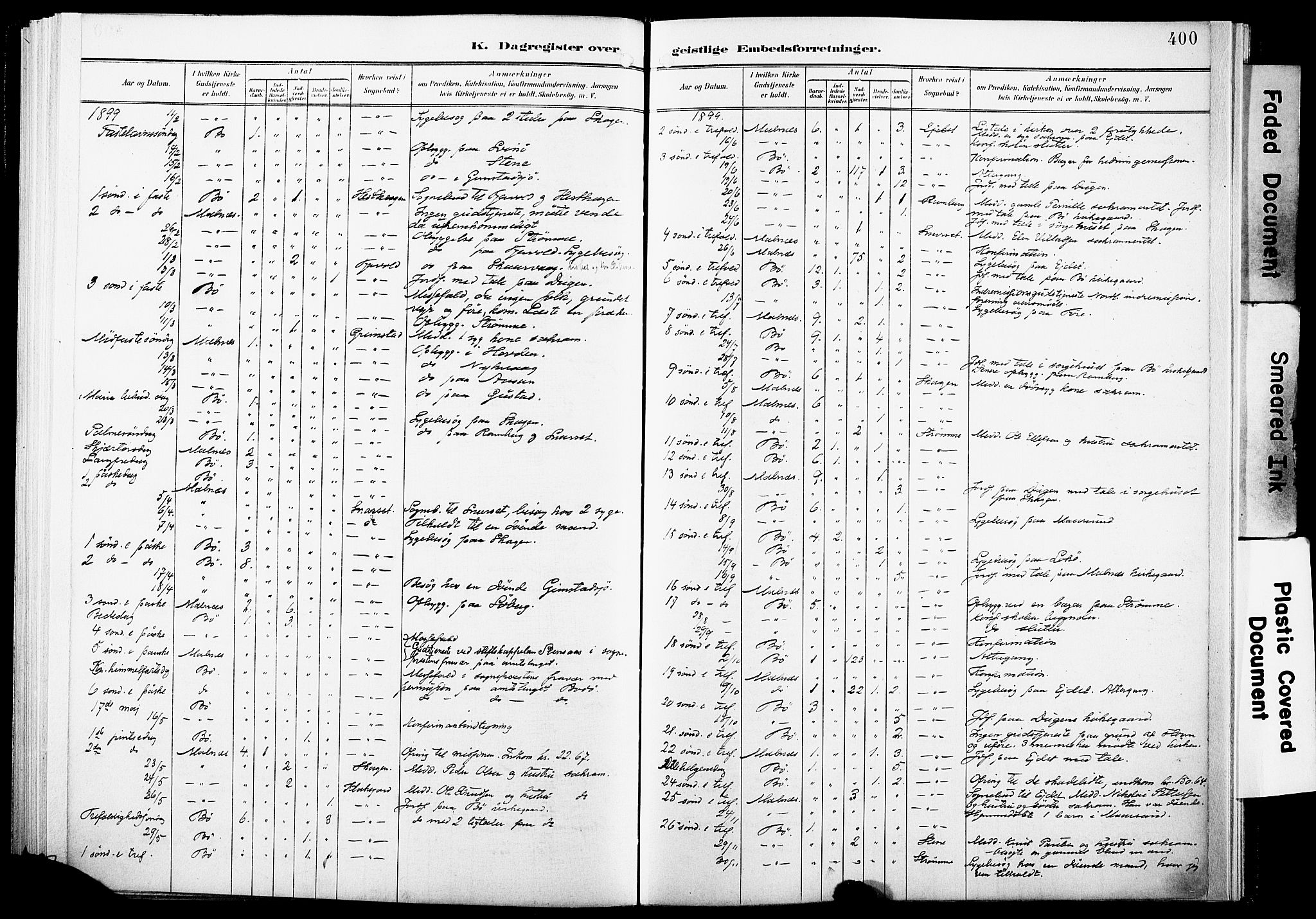 Ministerialprotokoller, klokkerbøker og fødselsregistre - Nordland, AV/SAT-A-1459/891/L1305: Parish register (official) no. 891A10, 1895-1921, p. 400