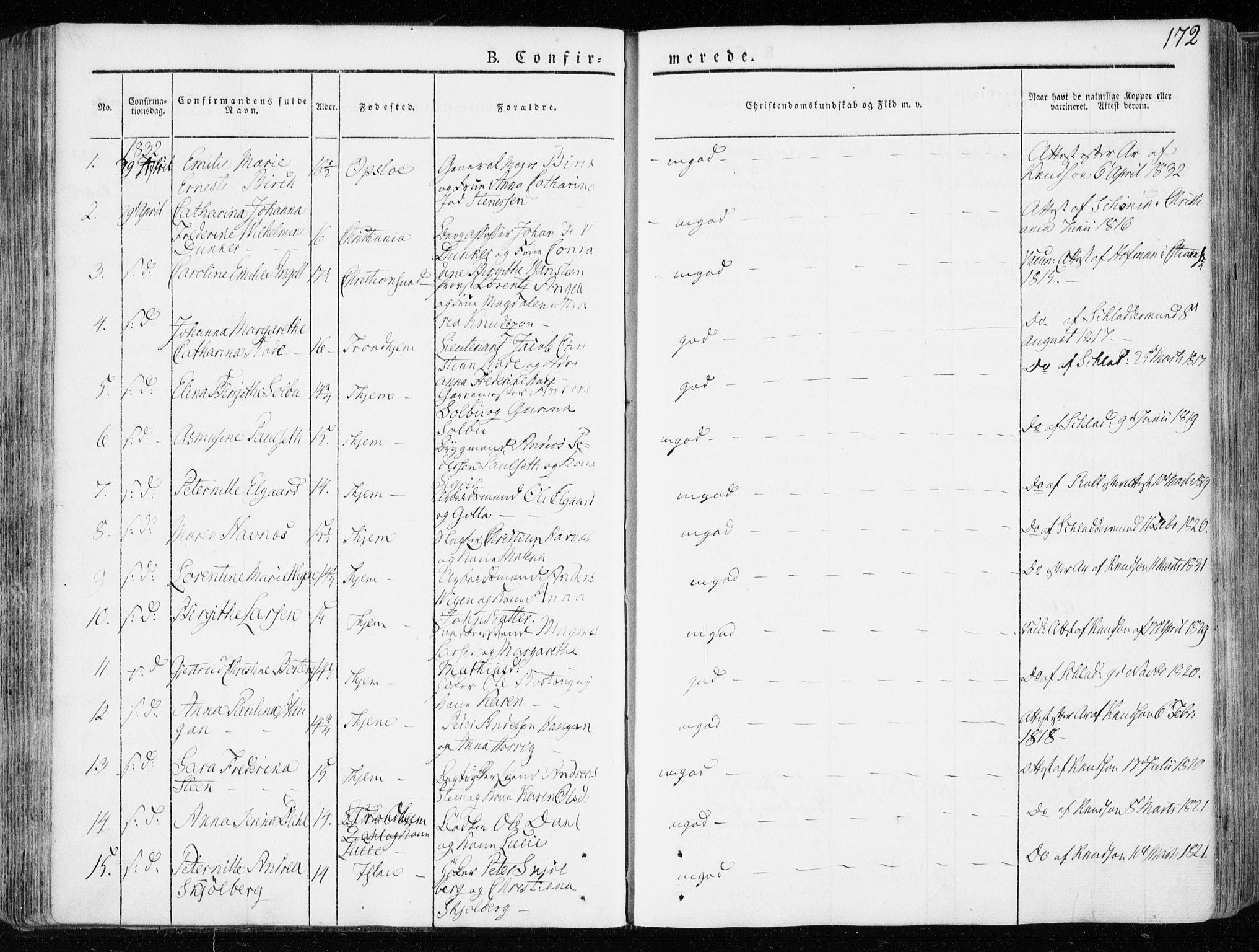 Ministerialprotokoller, klokkerbøker og fødselsregistre - Sør-Trøndelag, AV/SAT-A-1456/601/L0047: Parish register (official) no. 601A15, 1831-1839, p. 172