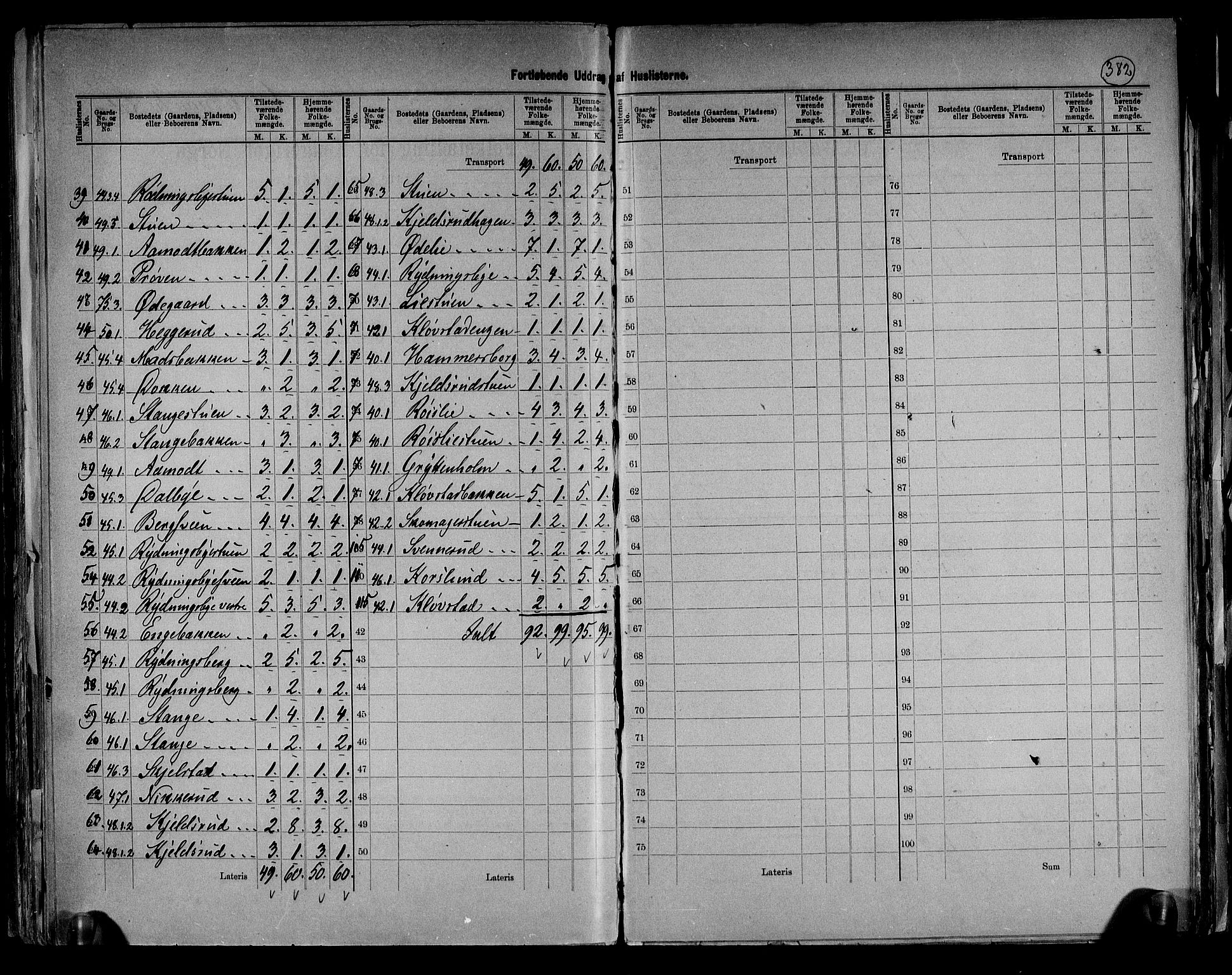 RA, 1891 census for 0528 Østre Toten, 1891, p. 45