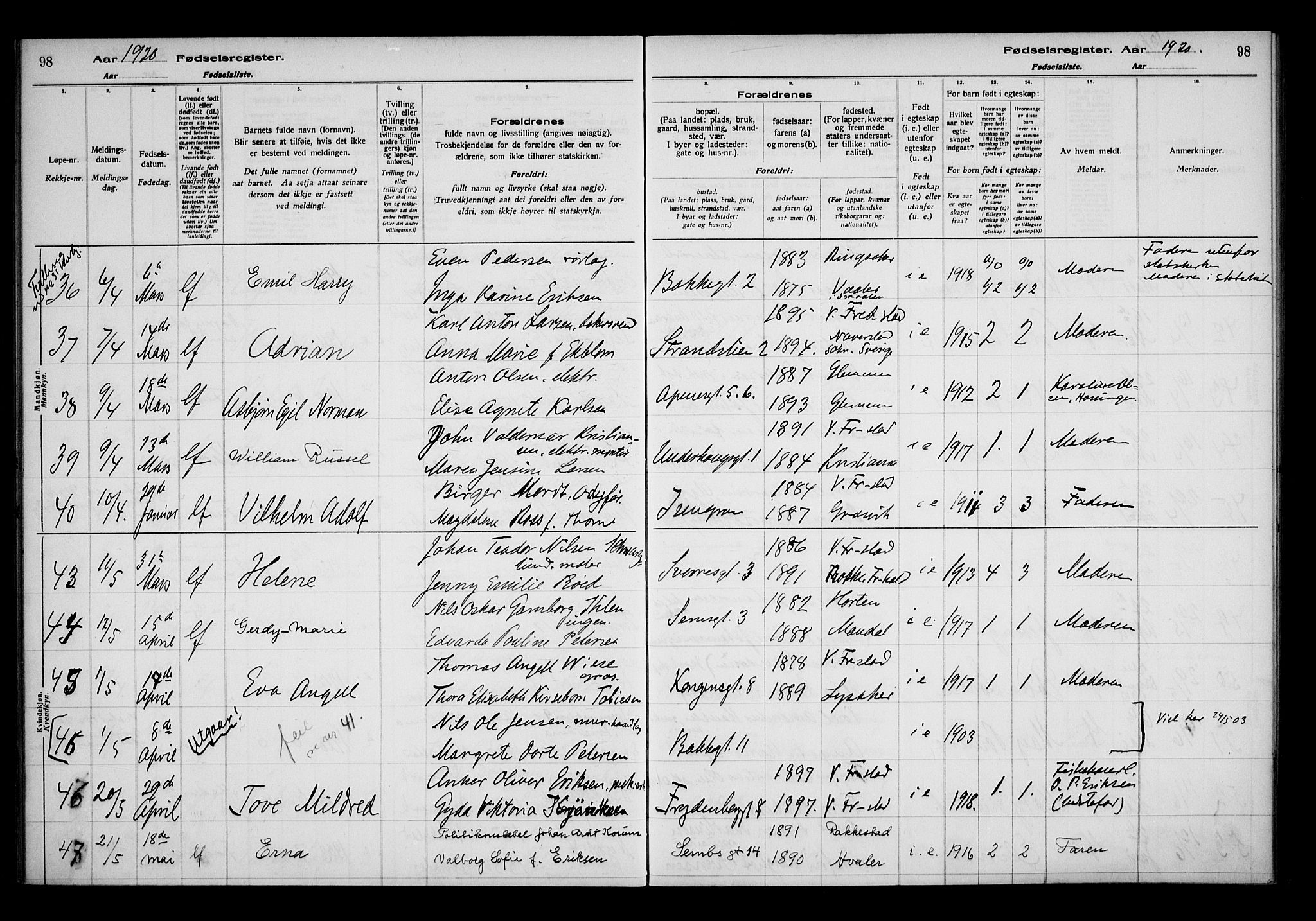 Fredrikstad domkirkes prestekontor Kirkebøker, AV/SAO-A-10906/J/*Ja/L0001: Birth register no. 1, 1916-1925, p. 98