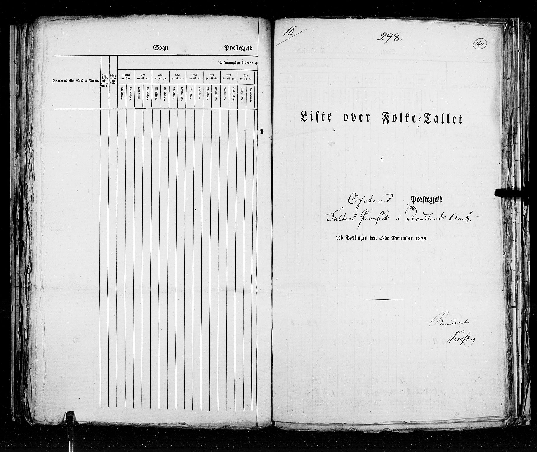 RA, Census 1825, vol. 18: Nordland amt, 1825, p. 142