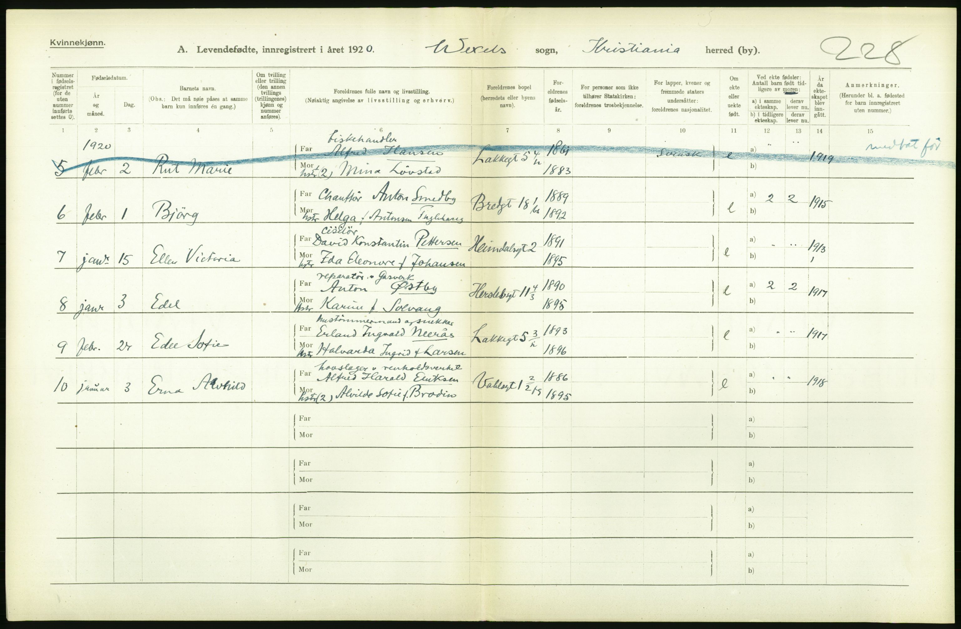 Statistisk sentralbyrå, Sosiodemografiske emner, Befolkning, AV/RA-S-2228/D/Df/Dfb/Dfbj/L0008: Kristiania: Levendefødte menn og kvinner., 1920, p. 306