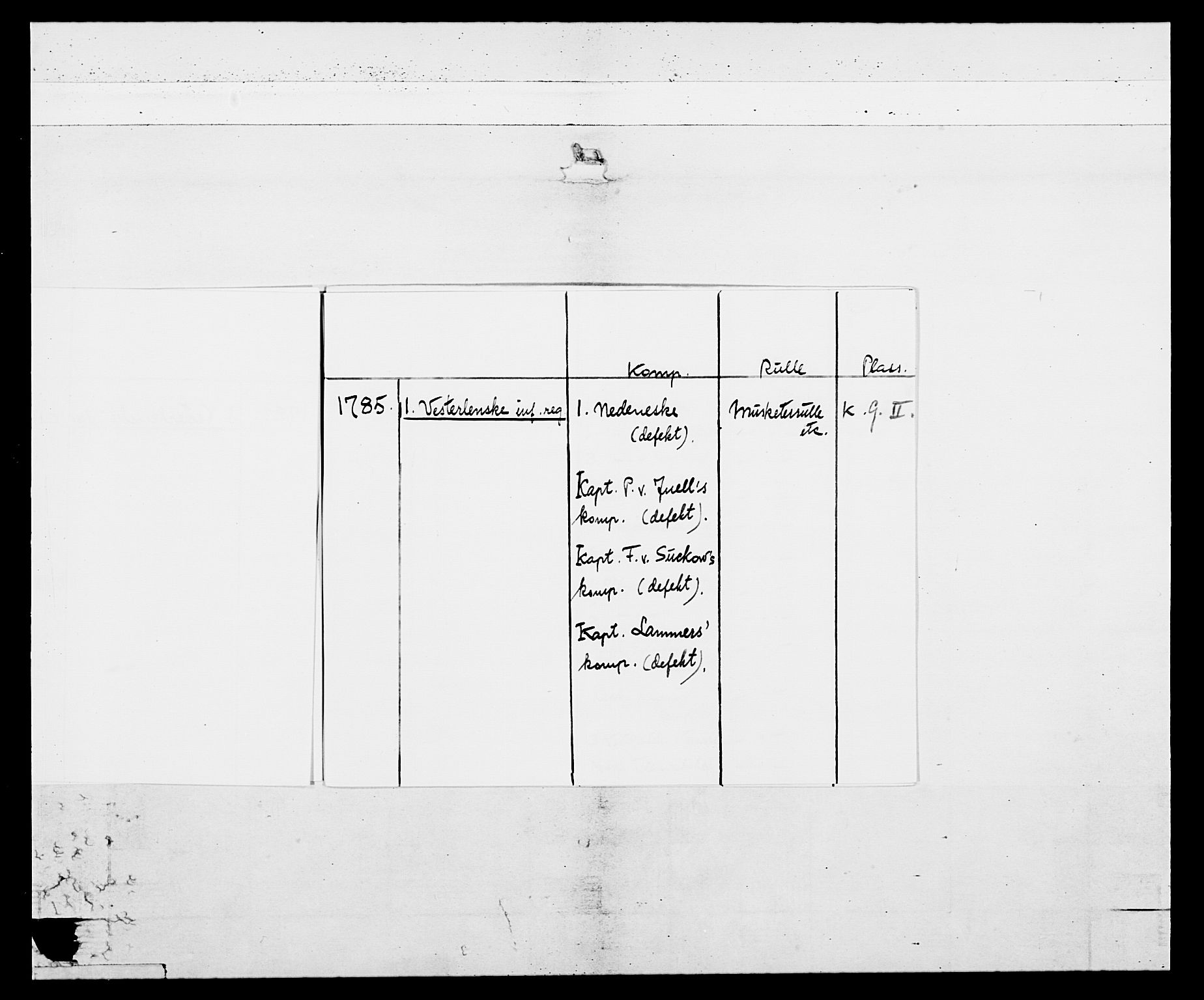 Generalitets- og kommissariatskollegiet, Det kongelige norske kommissariatskollegium, AV/RA-EA-5420/E/Eh/L0103: 1. Vesterlenske nasjonale infanteriregiment, 1782-1789, p. 4