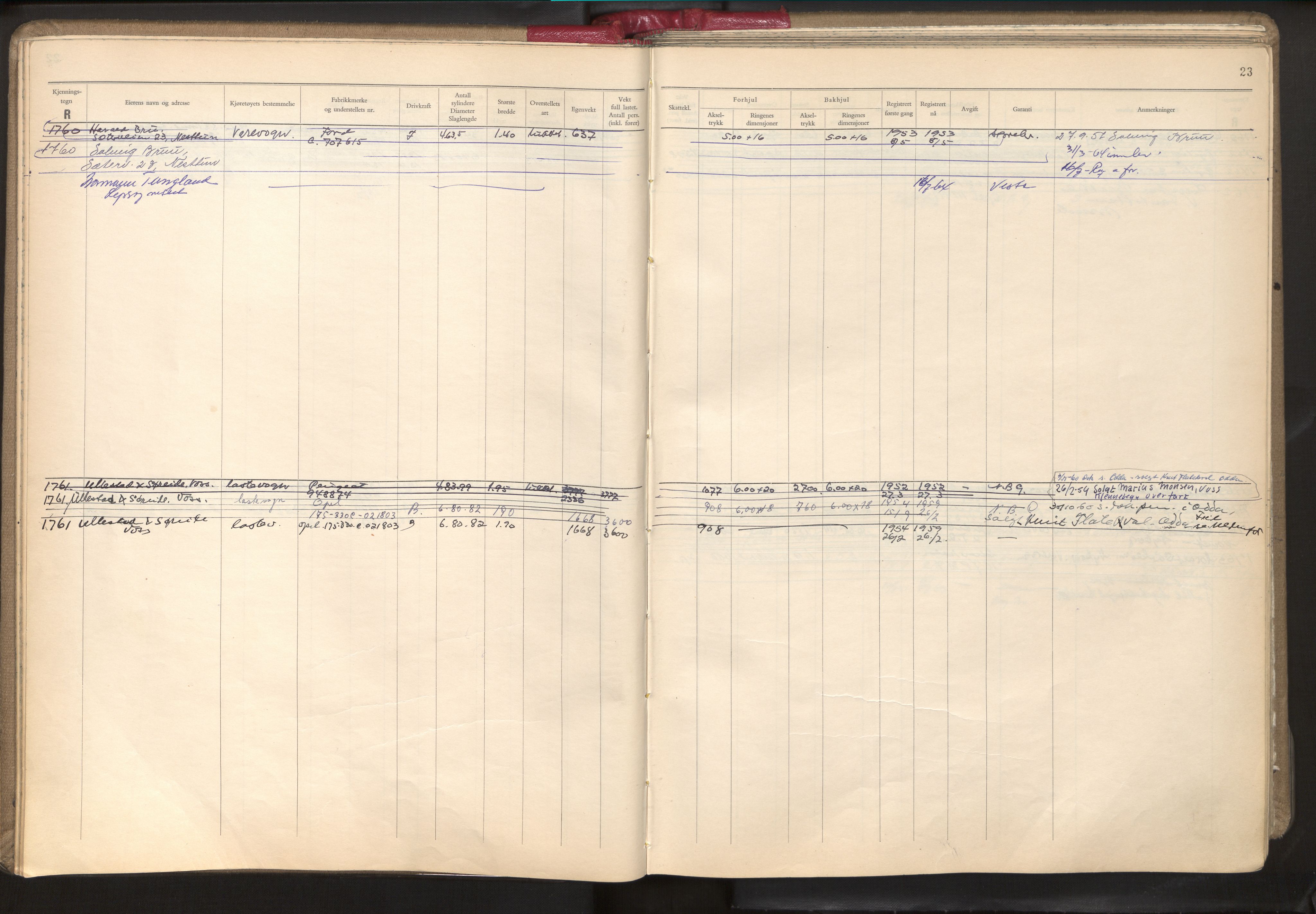 Statens vegvesen, Hordaland vegkontor, AV/SAB-A-5201/2/O/Oa/L0006: Bil - R1716-2222, 1915-1970