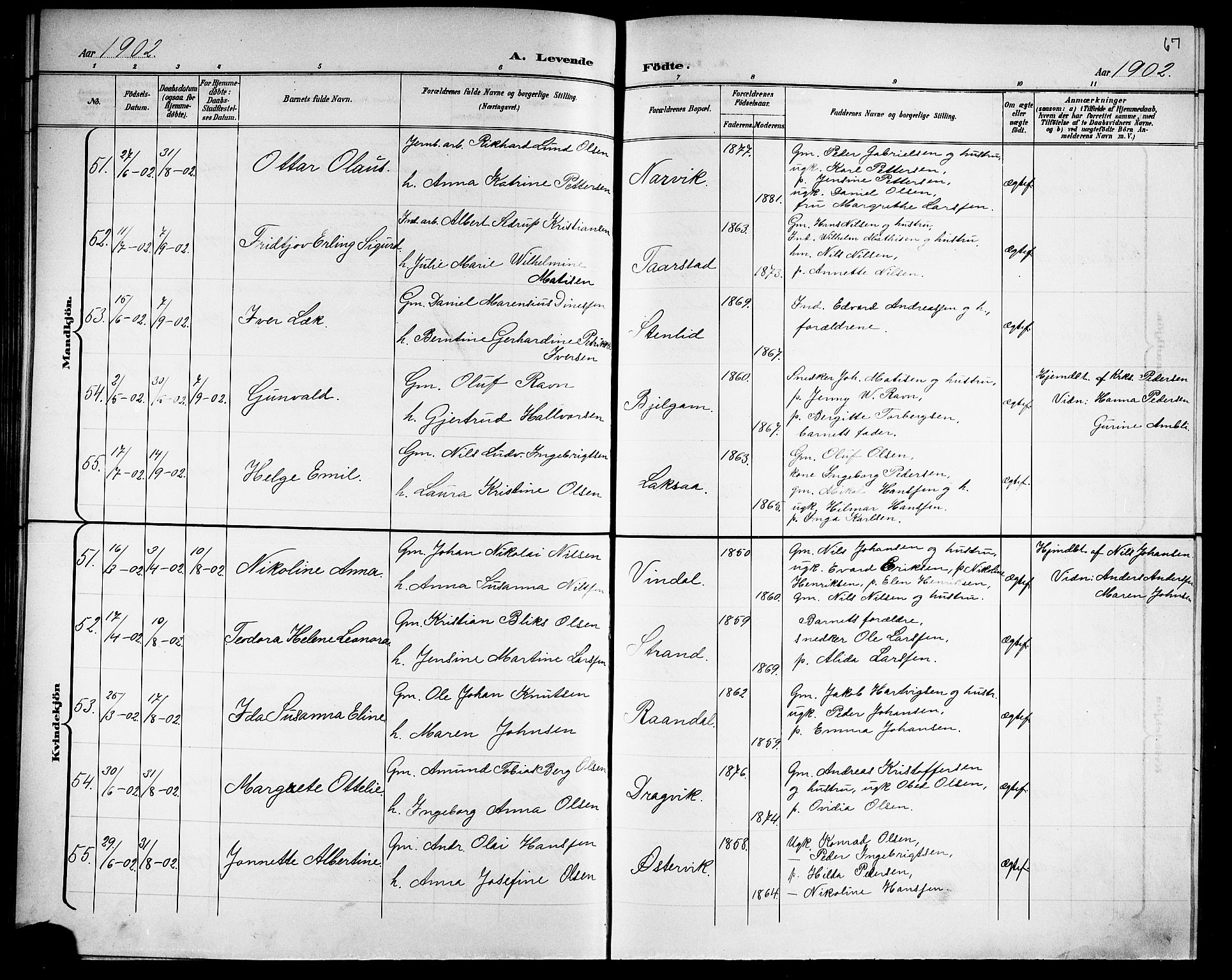 Ministerialprotokoller, klokkerbøker og fødselsregistre - Nordland, AV/SAT-A-1459/863/L0915: Parish register (copy) no. 863C05, 1898-1907, p. 67