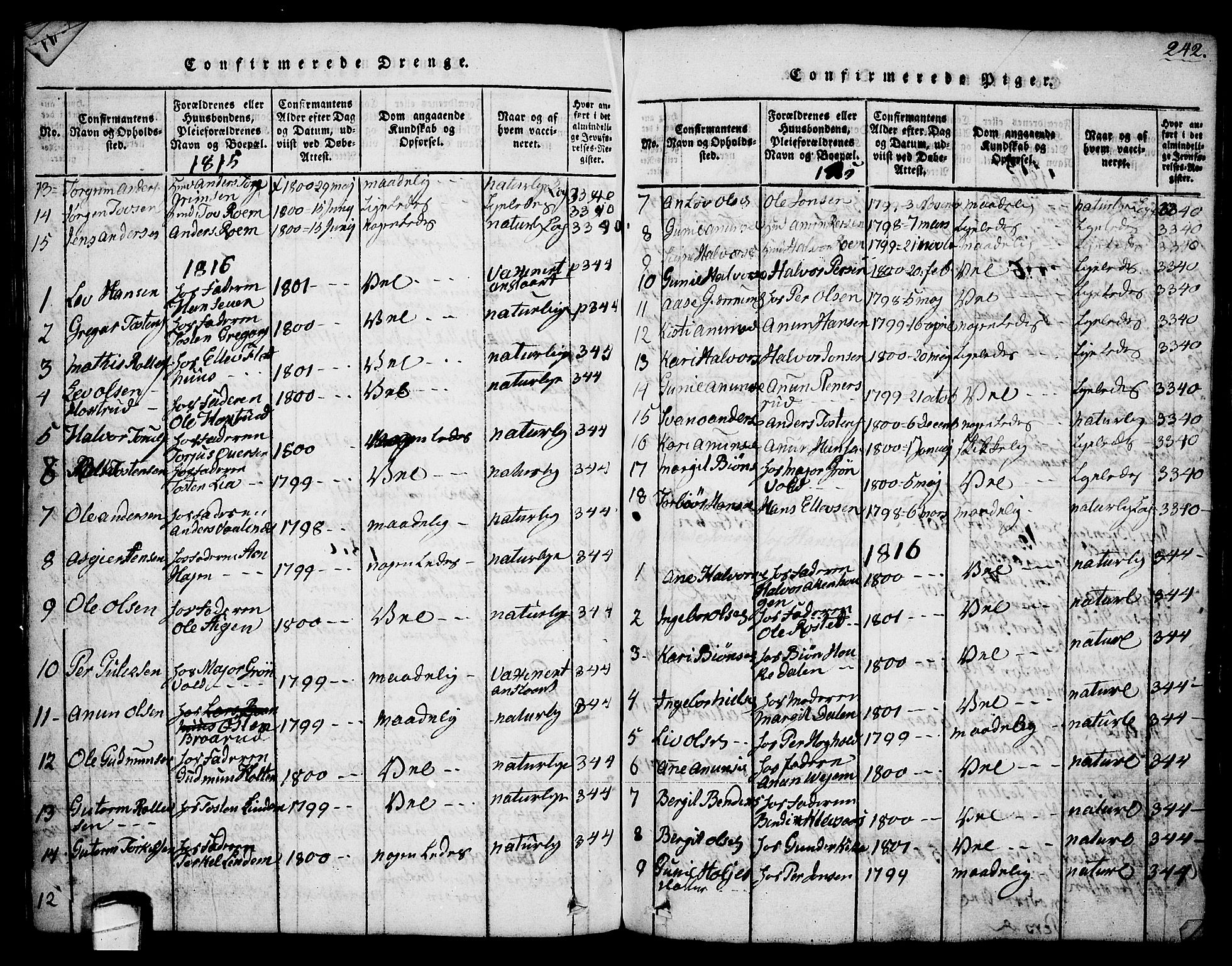 Sauherad kirkebøker, SAKO/A-298/G/Ga/L0001: Parish register (copy) no. I 1, 1815-1827, p. 242