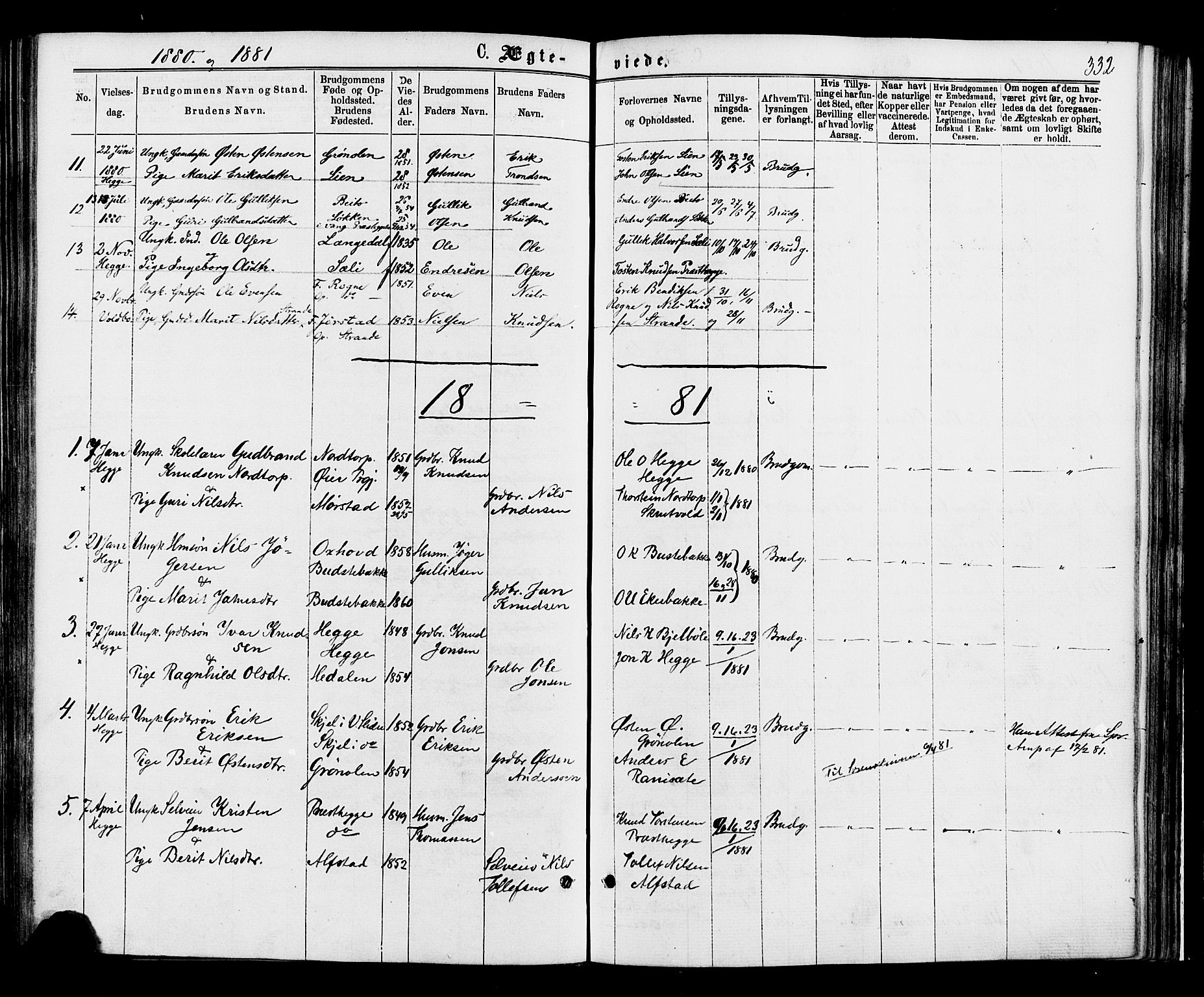 Øystre Slidre prestekontor, AV/SAH-PREST-138/H/Ha/Haa/L0002: Parish register (official) no. 2, 1874-1886, p. 332