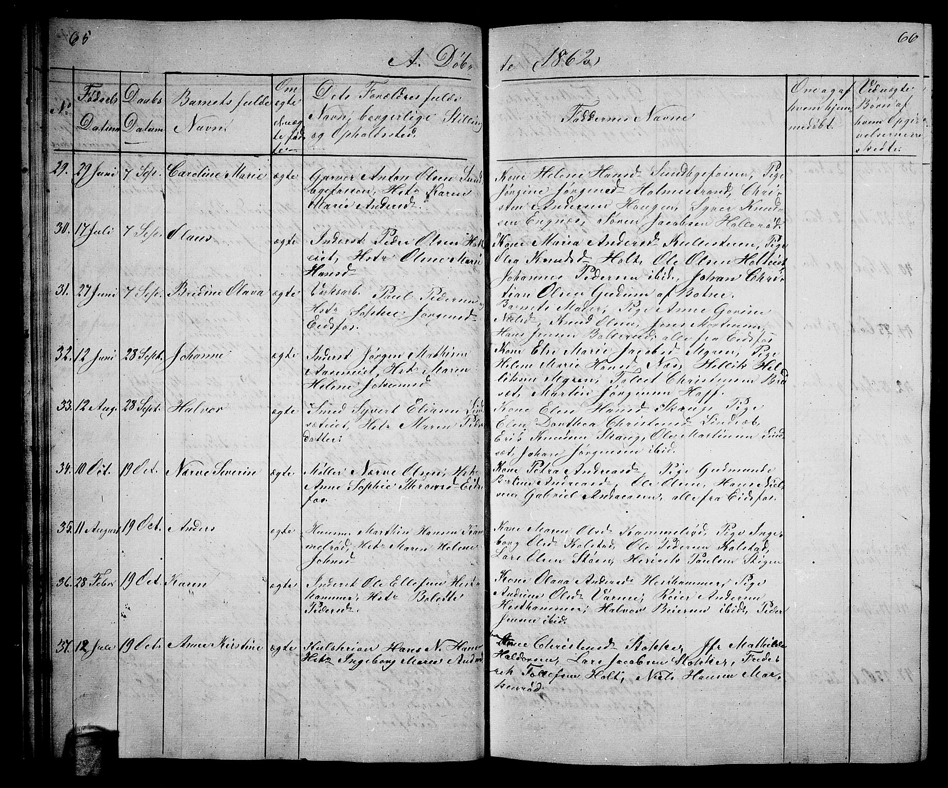 Hof kirkebøker, AV/SAKO-A-64/G/Ga/L0002: Parish register (copy) no. I 2, 1859-1873, p. 65-66