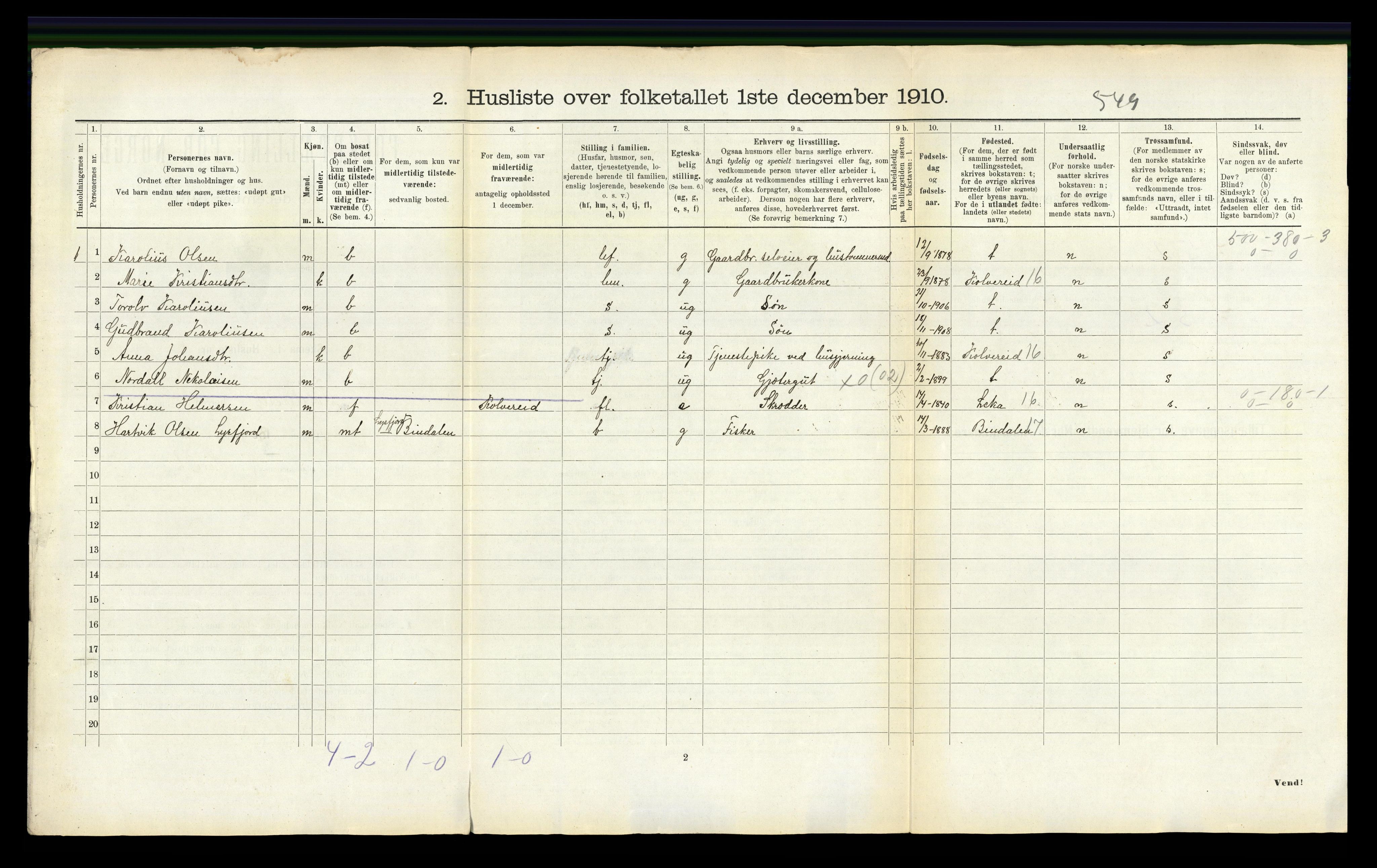 RA, 1910 census for Foldereid, 1910, p. 225