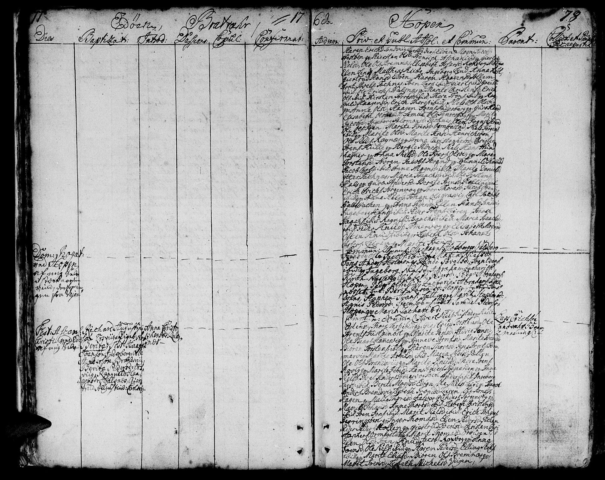 Ministerialprotokoller, klokkerbøker og fødselsregistre - Møre og Romsdal, AV/SAT-A-1454/581/L0932: Parish register (official) no. 581A02, 1767-1823, p. 77-78