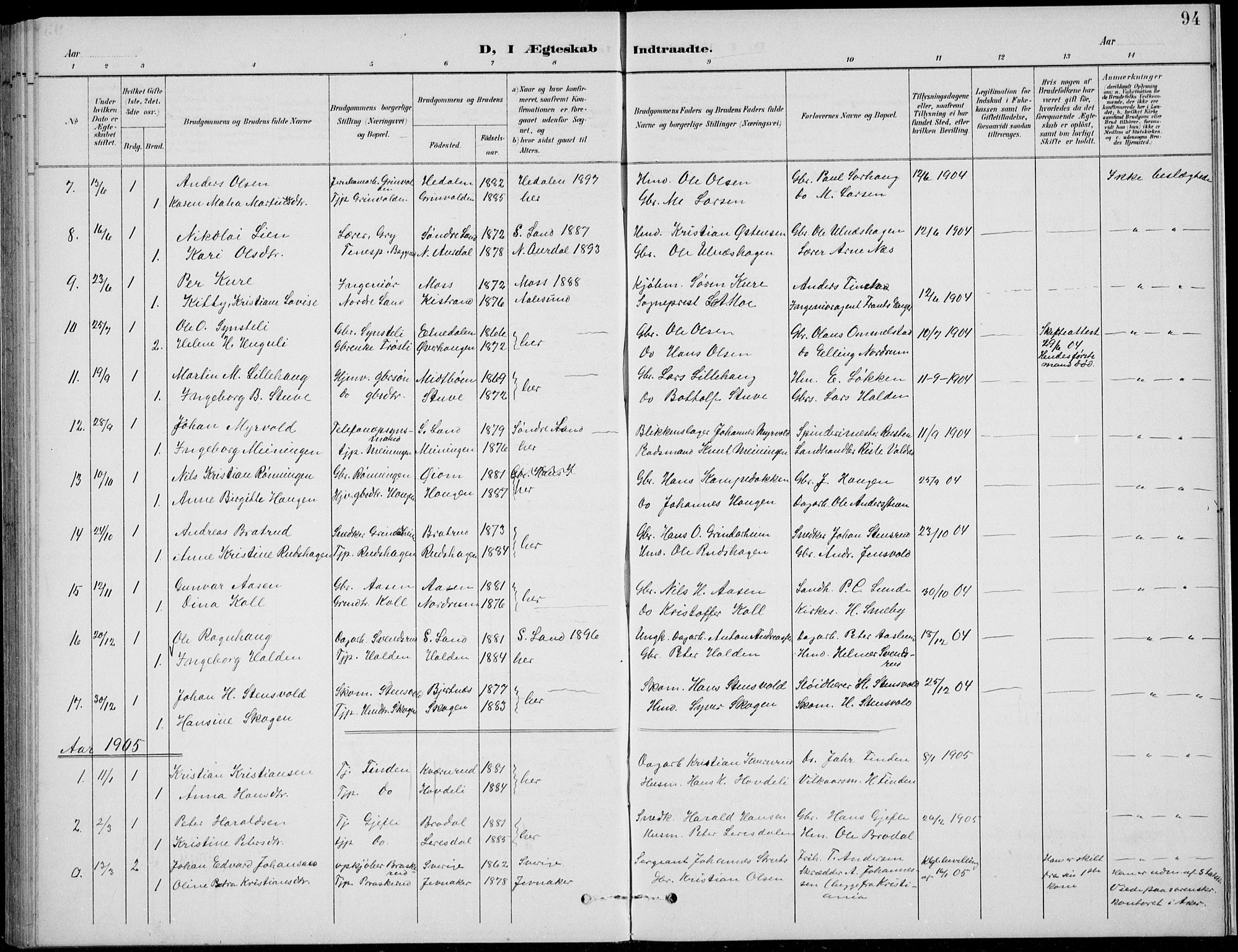 Nordre Land prestekontor, SAH/PREST-124/H/Ha/Hab/L0014: Parish register (copy) no. 14, 1891-1907, p. 94